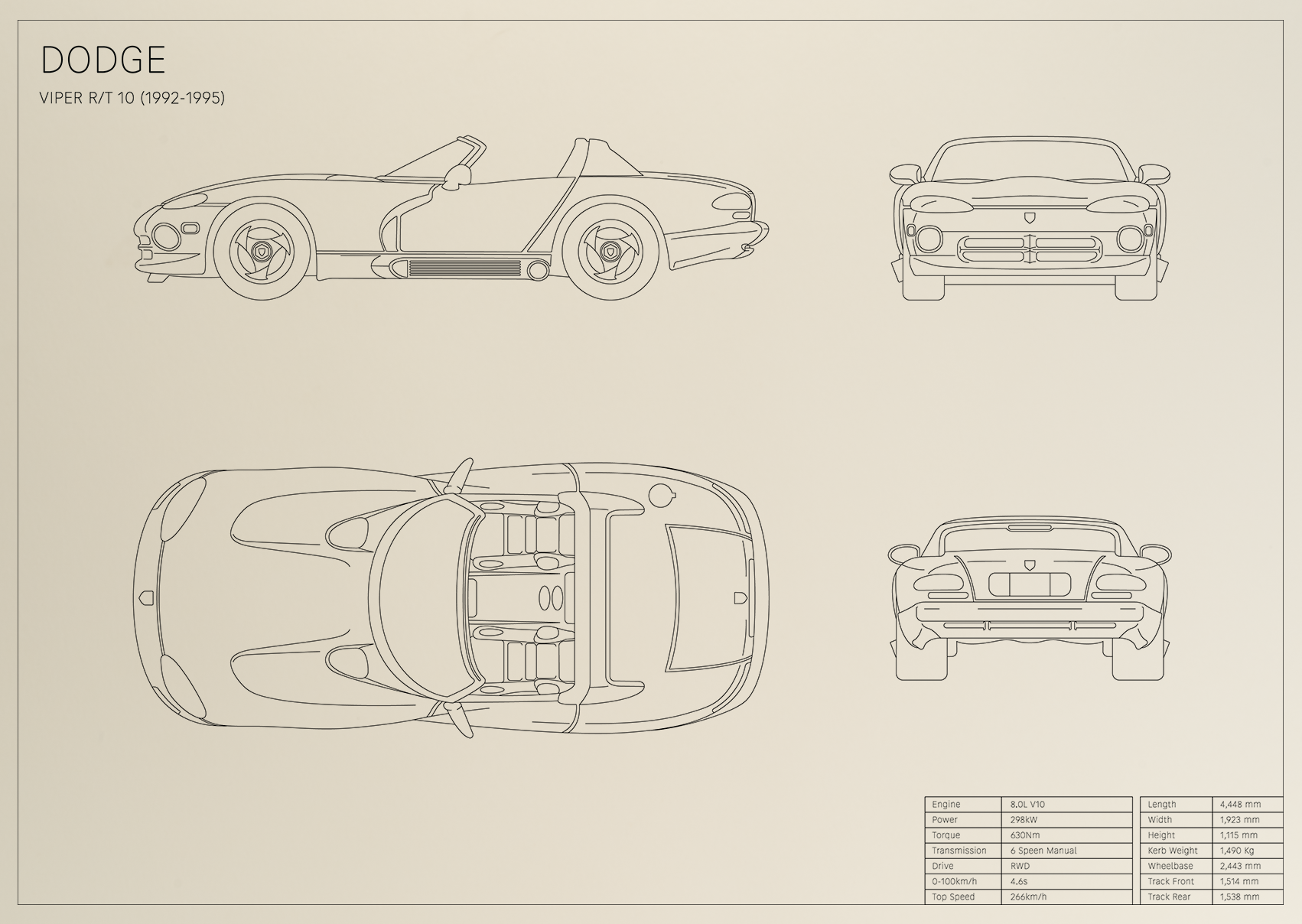 Dodge Viper RT/10 (1992 - 1995)
