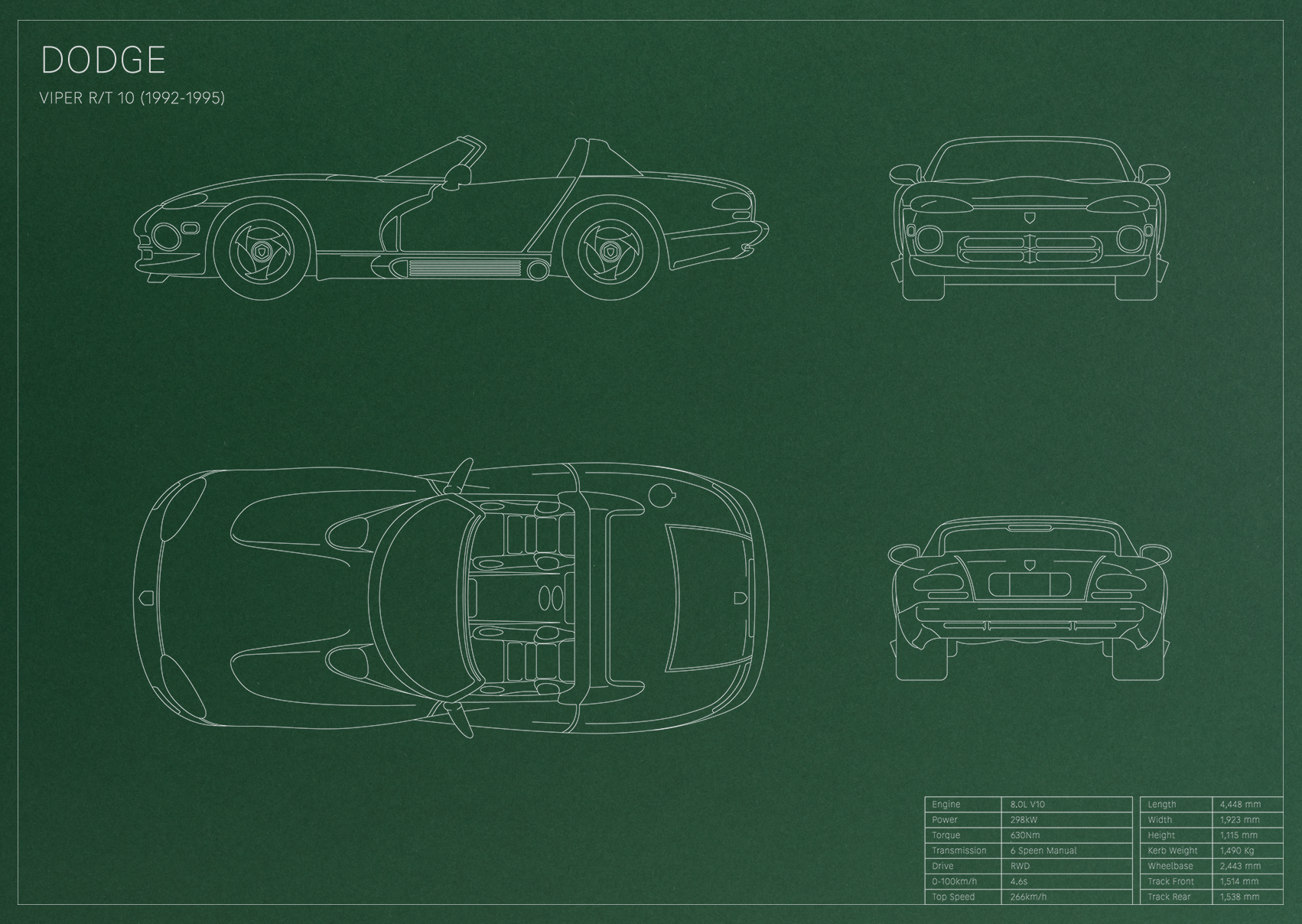 Dodge Viper RT/10 (1992 - 1995)