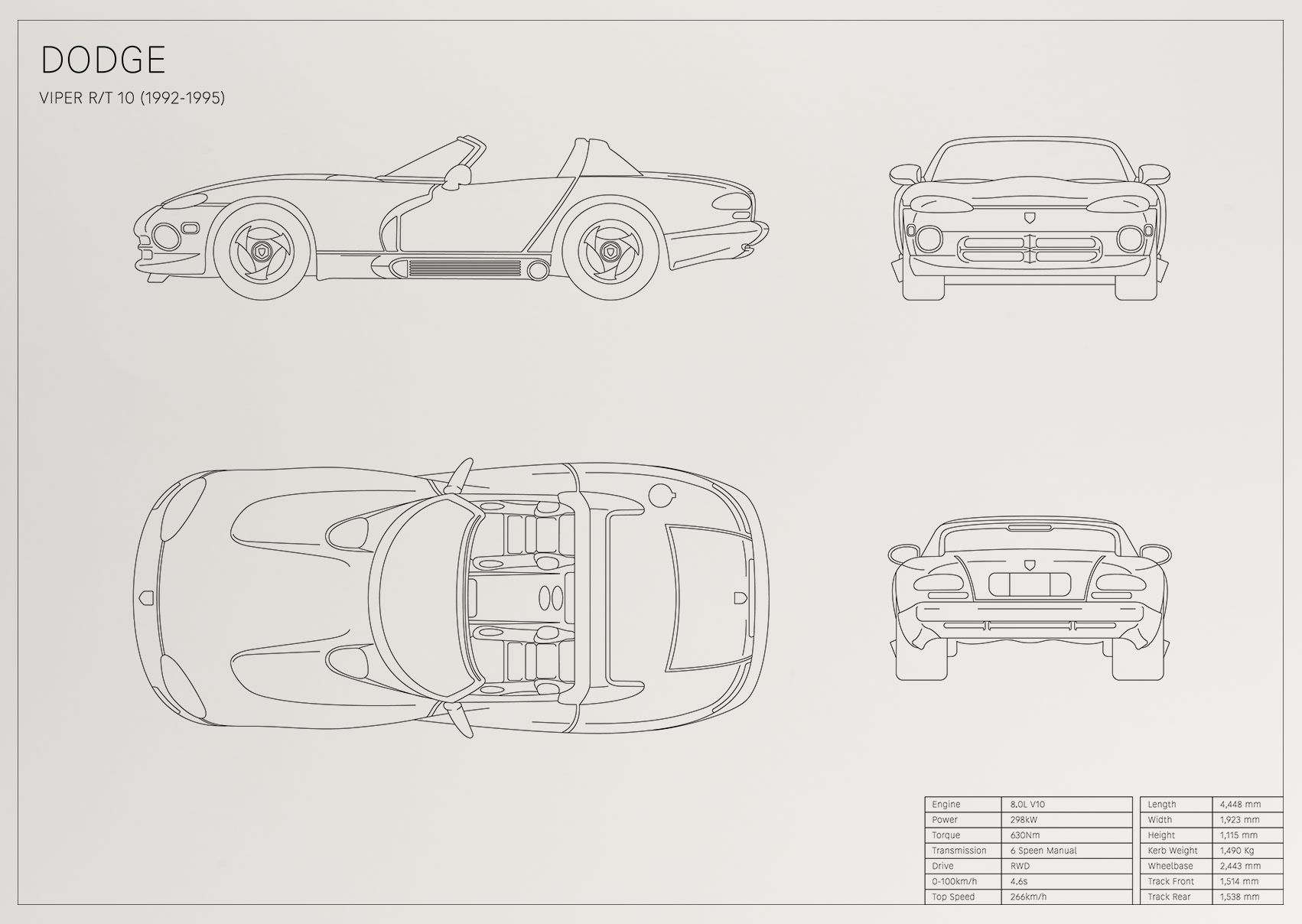 Dodge Viper RT/10 (1992 - 1995)