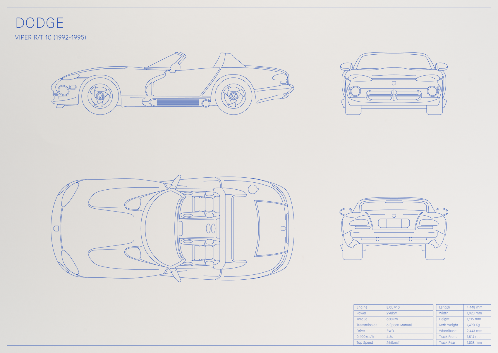 Dodge Viper RT/10 (1992 - 1995)