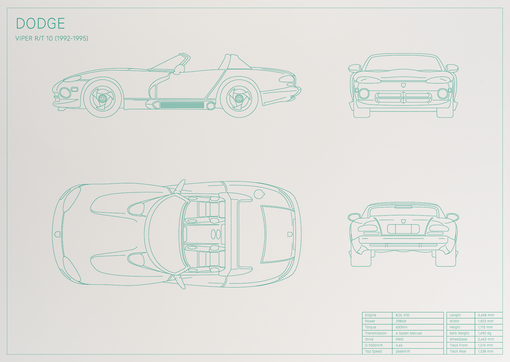 Dodge Viper RT/10 (1992 - 1995)