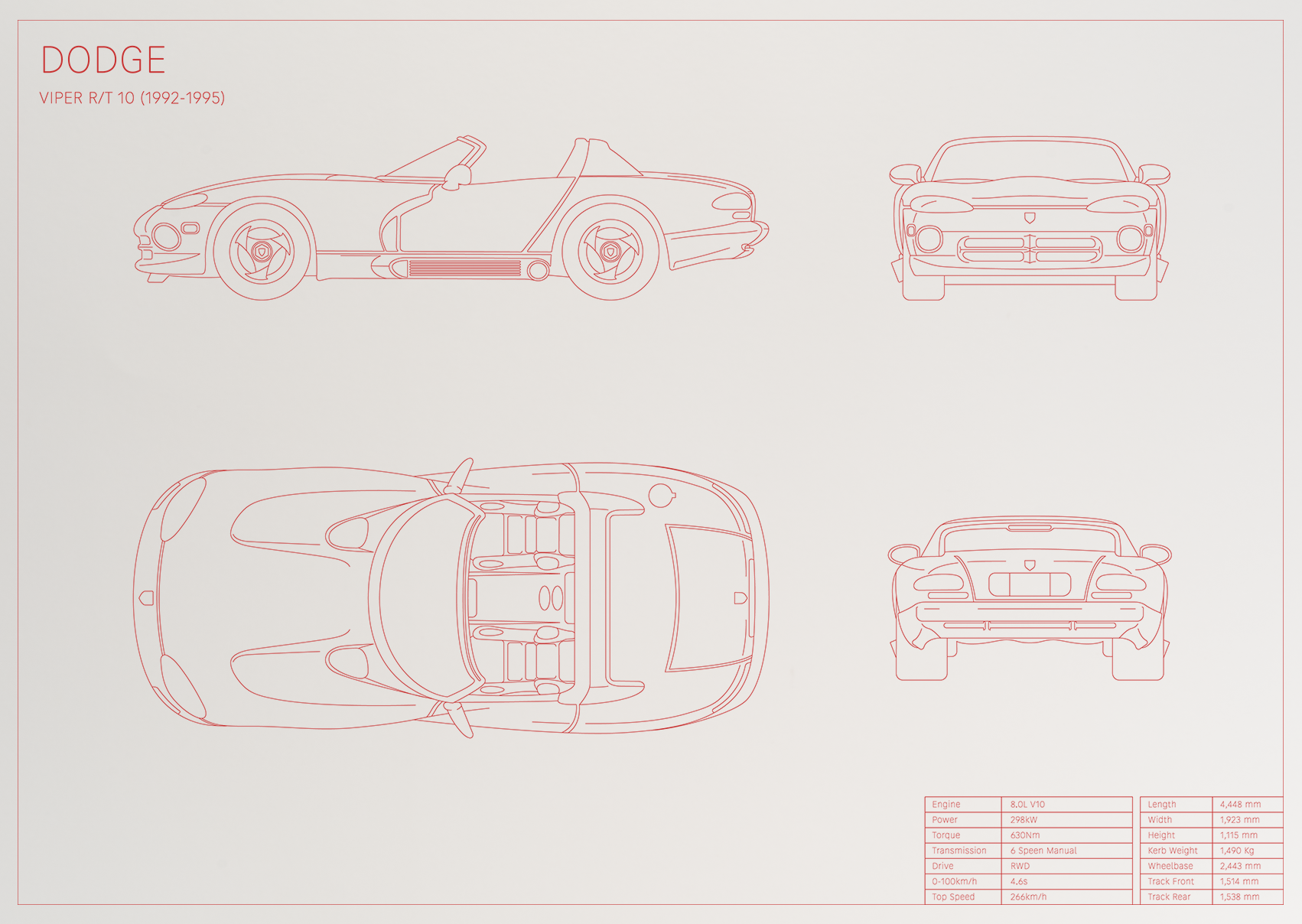 Dodge Viper RT/10 (1992 - 1995)