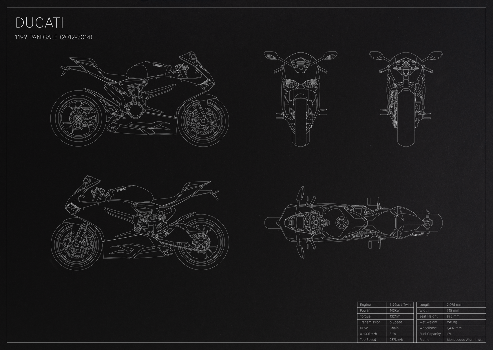 Ducati 1199 Panigale (2012 - 2014)