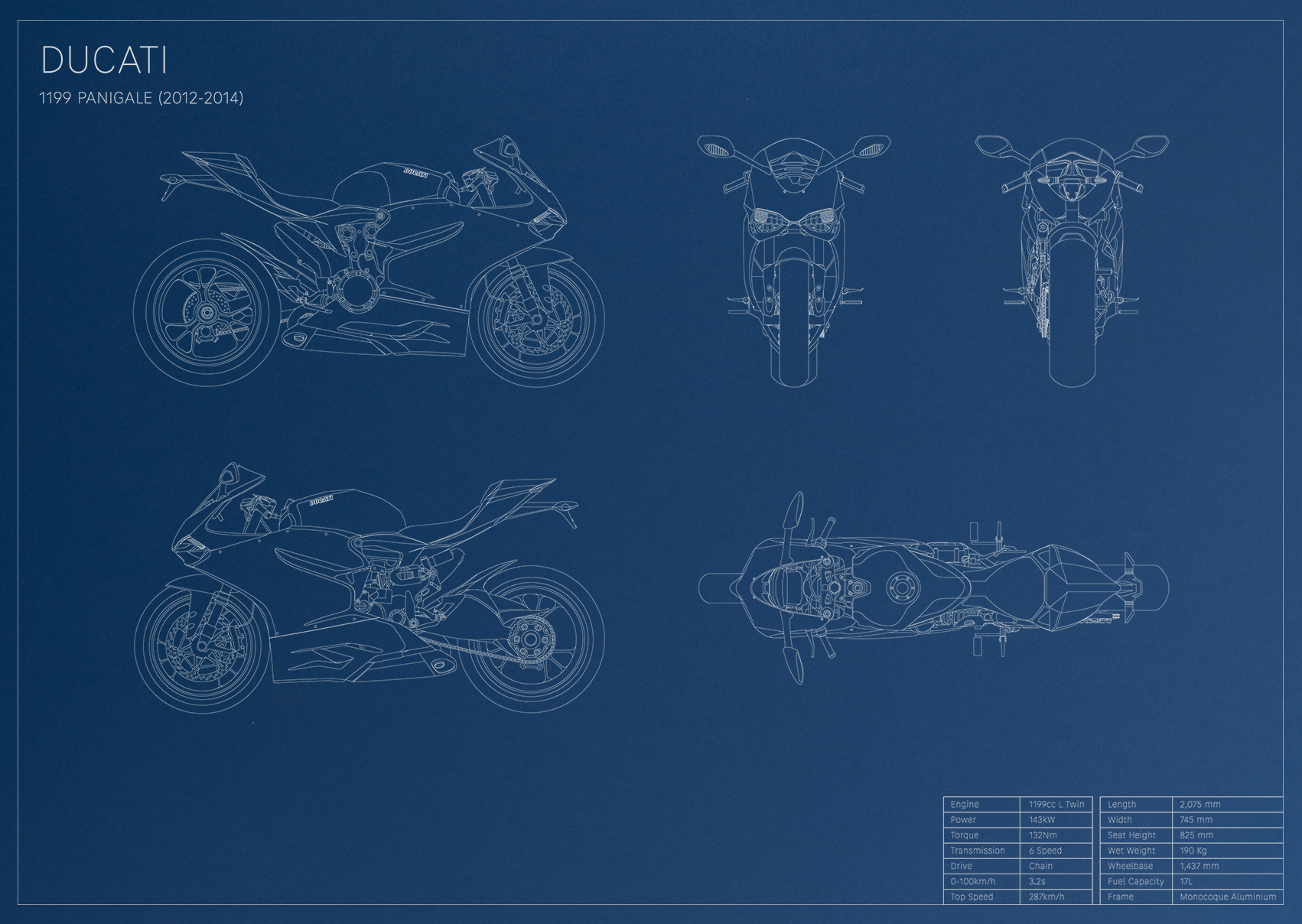Ducati 1199 Panigale (2012 - 2014)