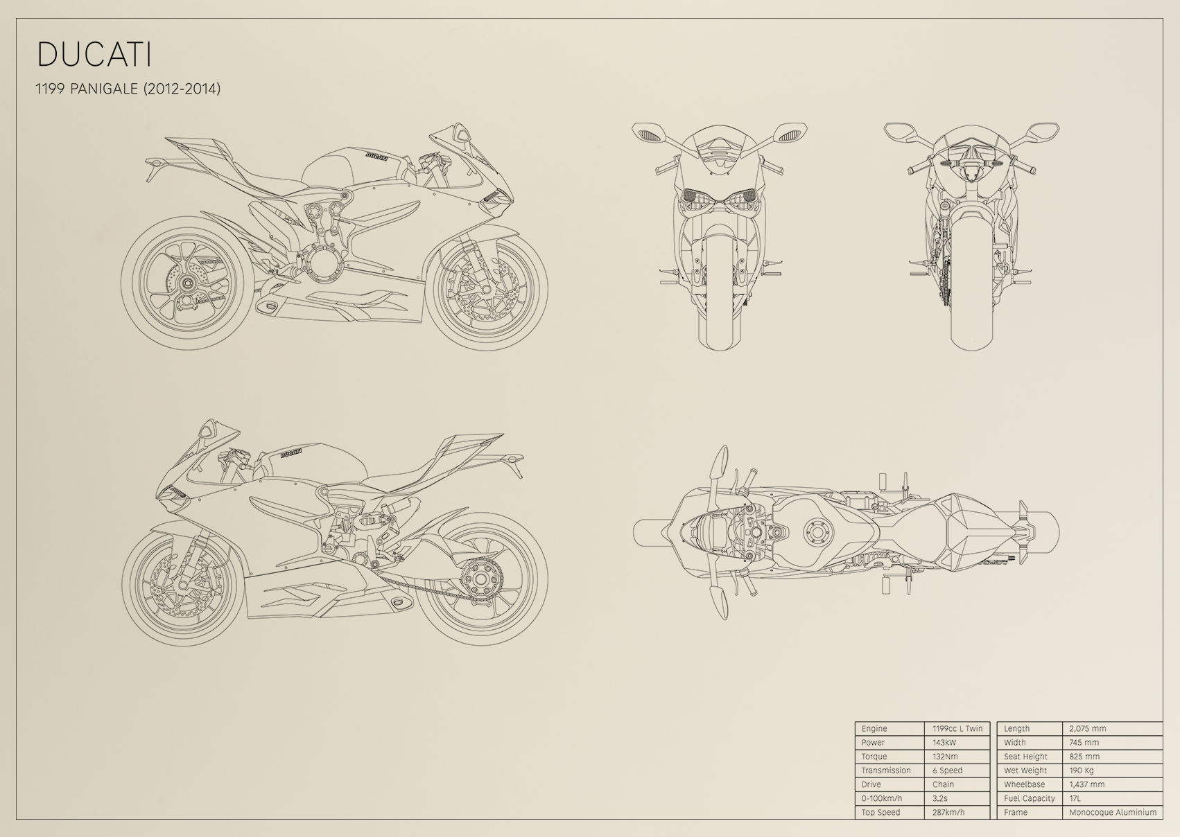 Ducati 1199 Panigale (2012 - 2014)