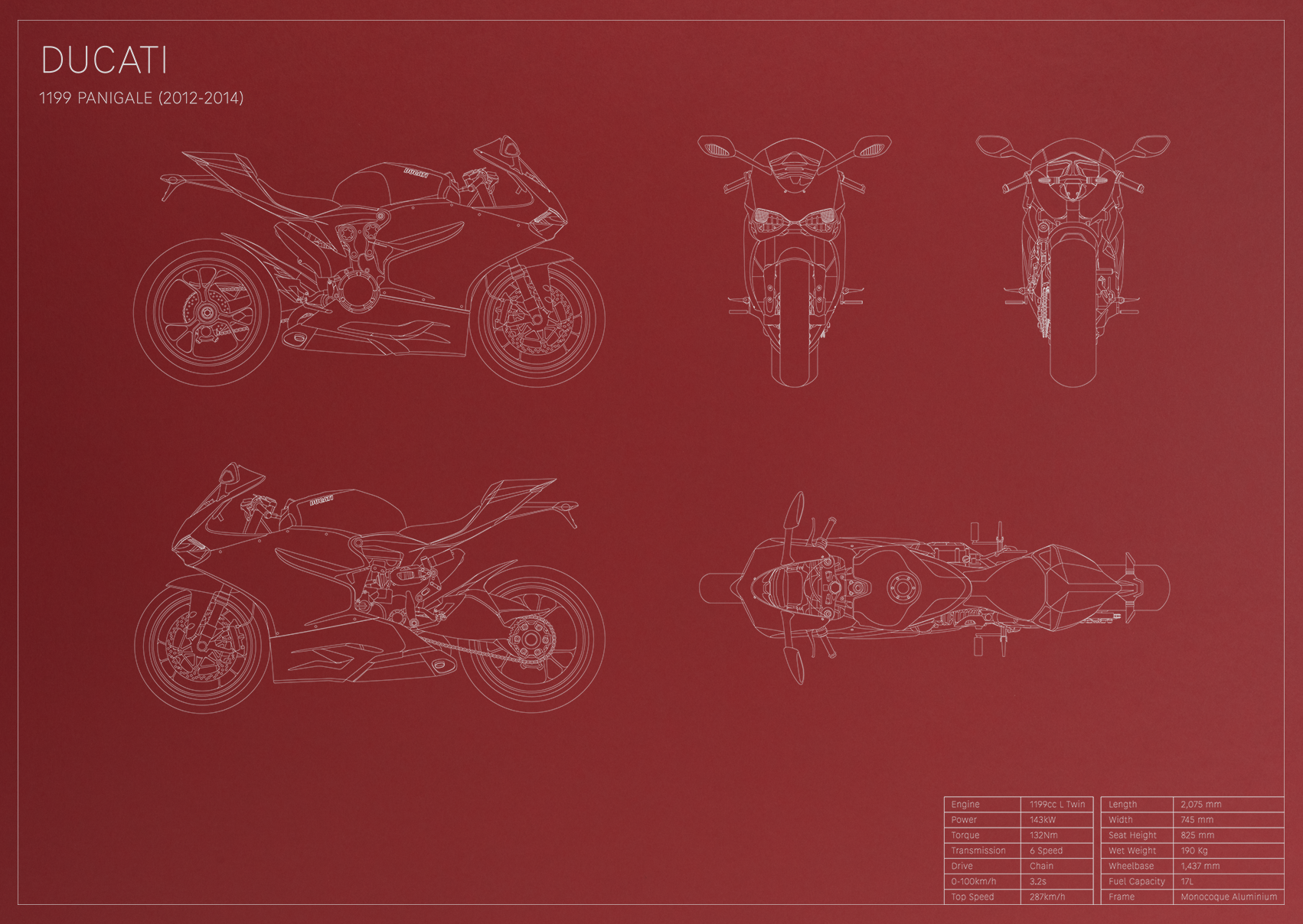 Ducati 1199 Panigale (2012 - 2014)