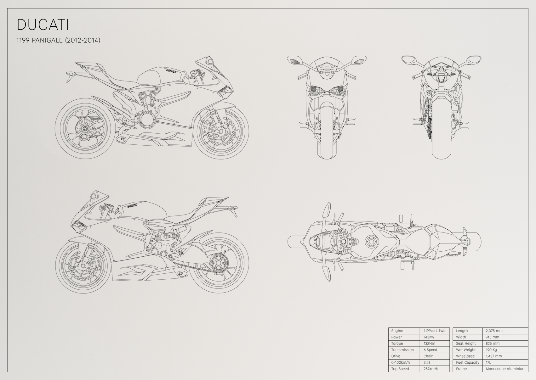 Ducati 1199 Panigale (2012 - 2014)