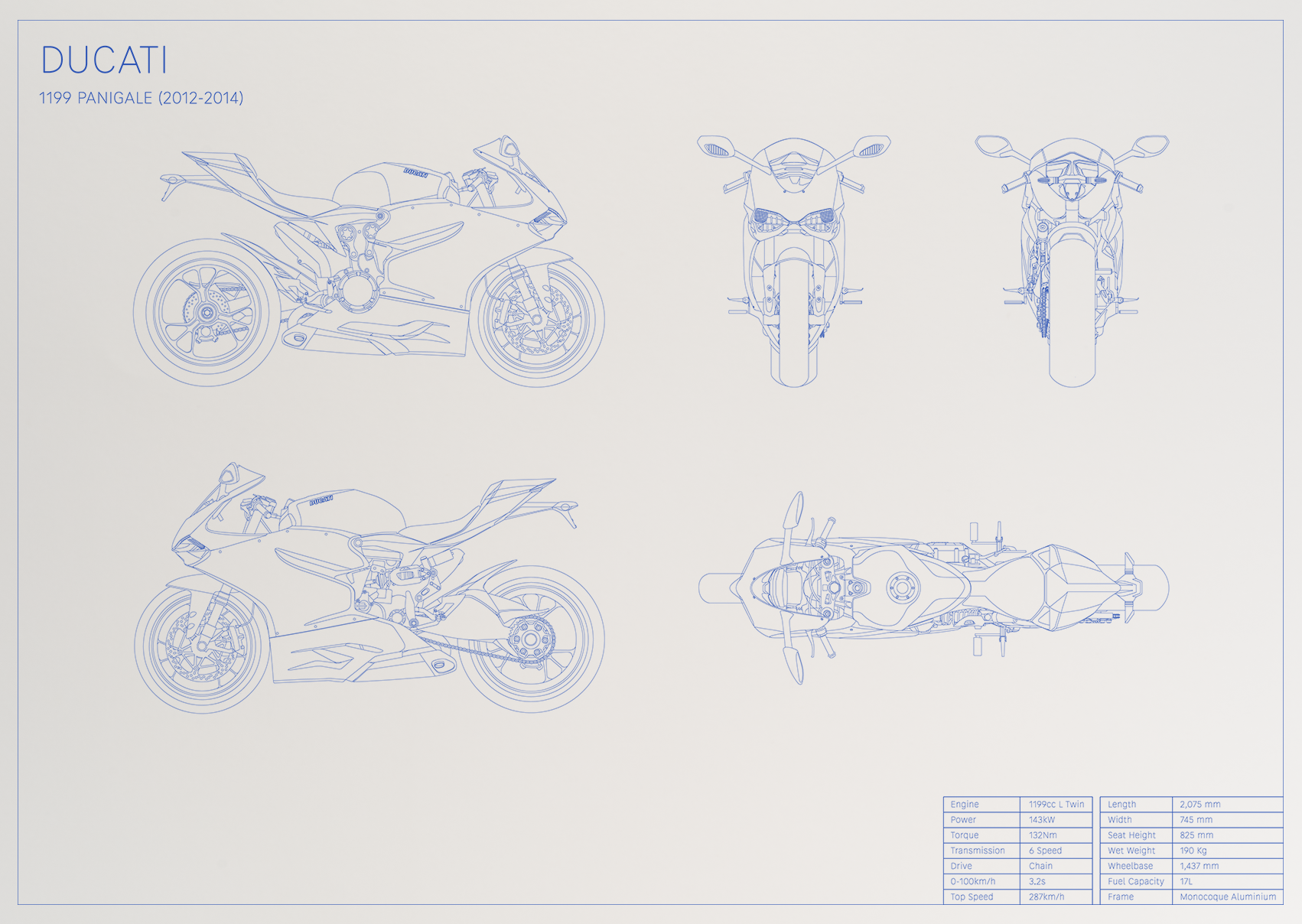 Ducati 1199 Panigale (2012 - 2014)