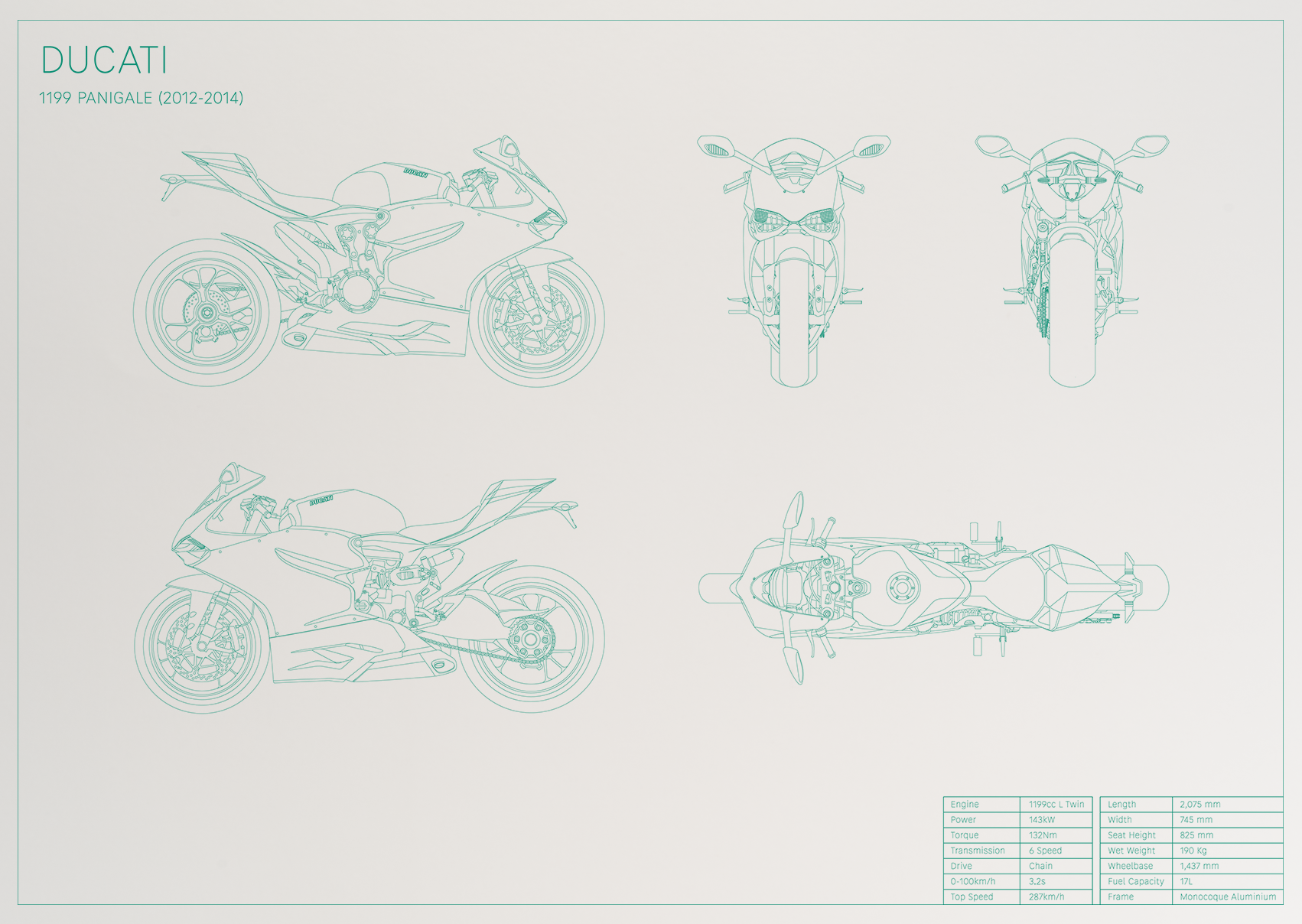 Ducati 1199 Panigale (2012 - 2014)