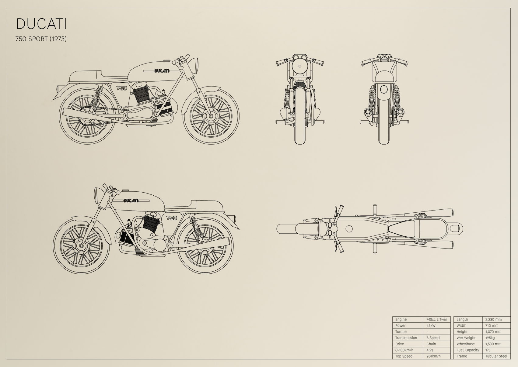Ducati 750 Sport (1973)