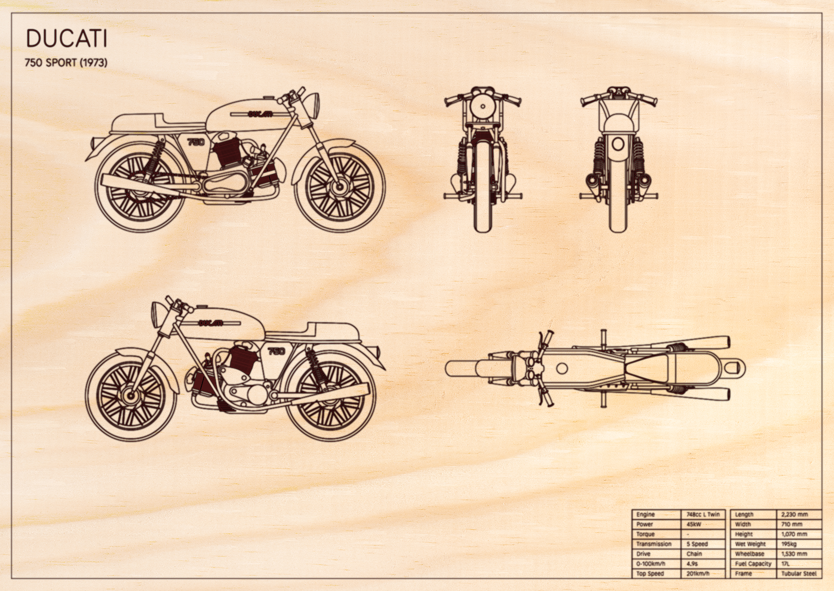 Ducati 750 Sport (1973)