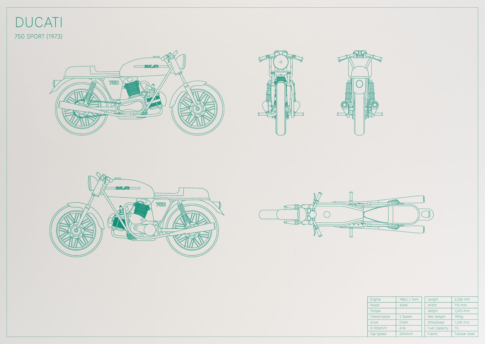 Ducati 750 Sport (1973)