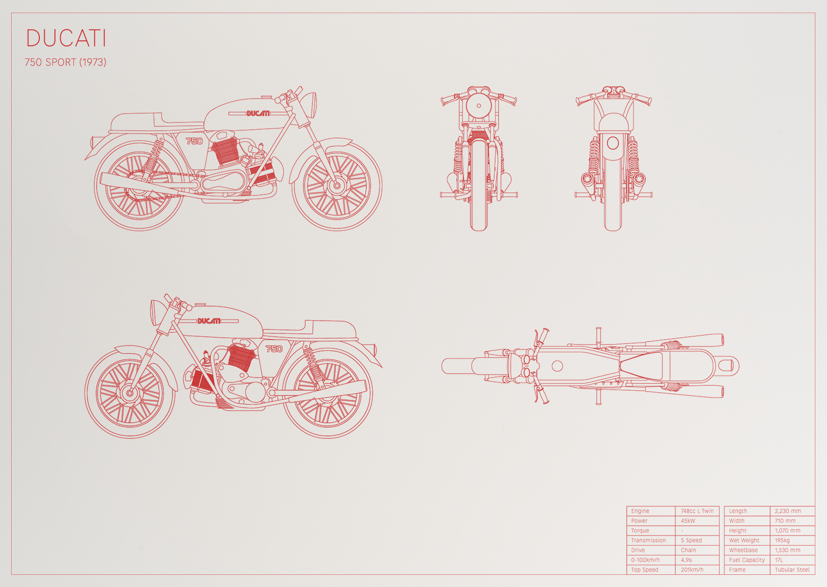 Ducati 750 Sport (1973)