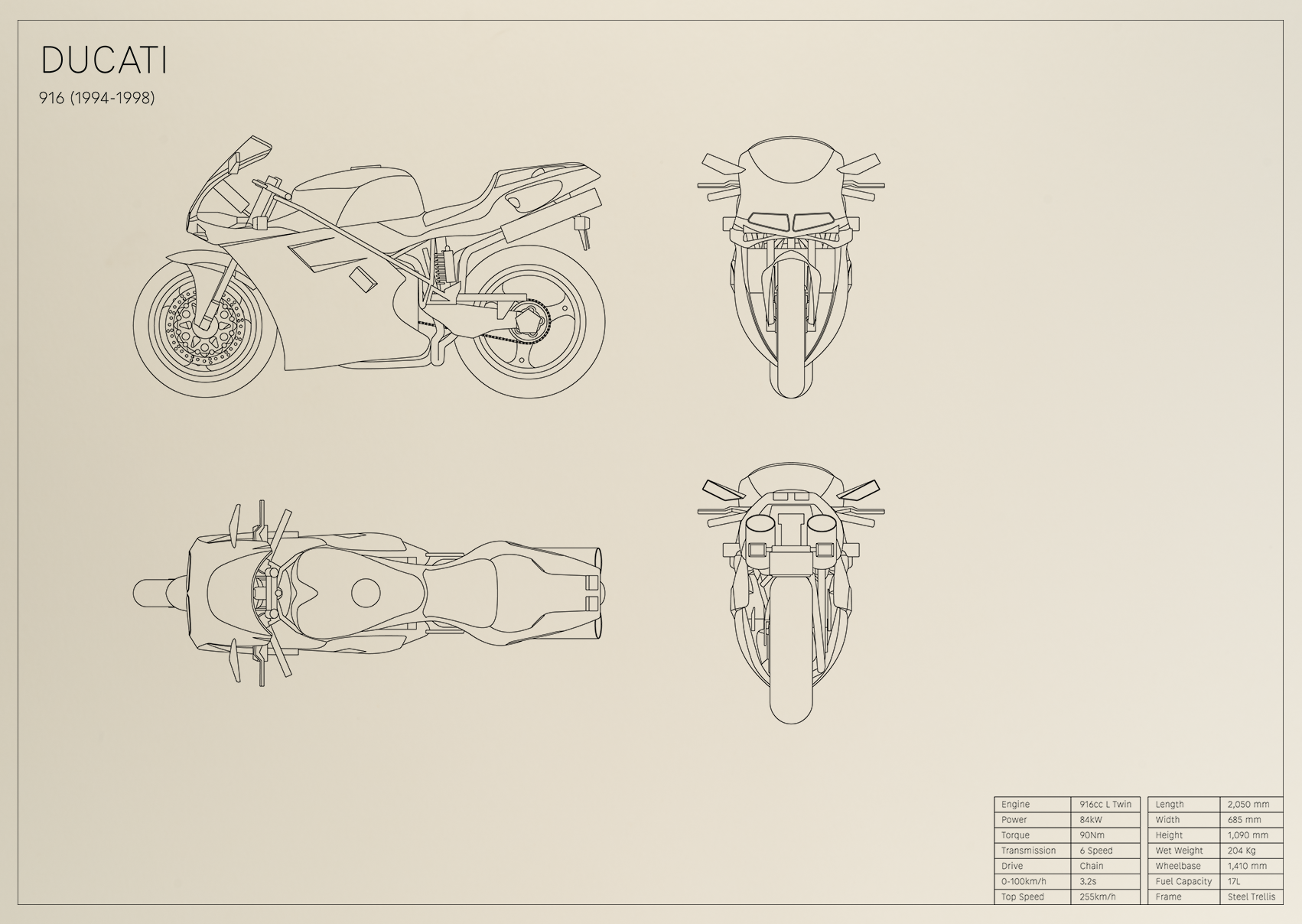 Ducati 916 (1994 - 1998)