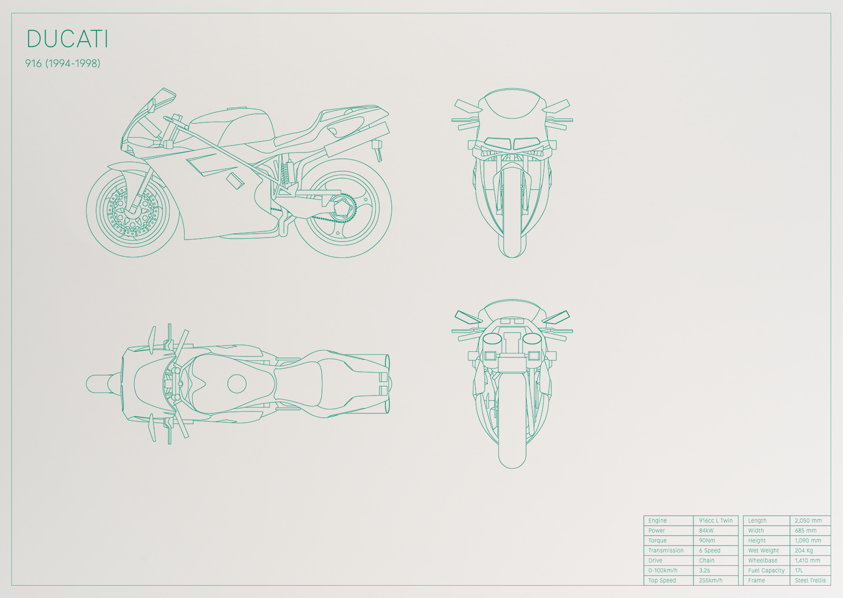 Ducati 916 (1994 - 1998)
