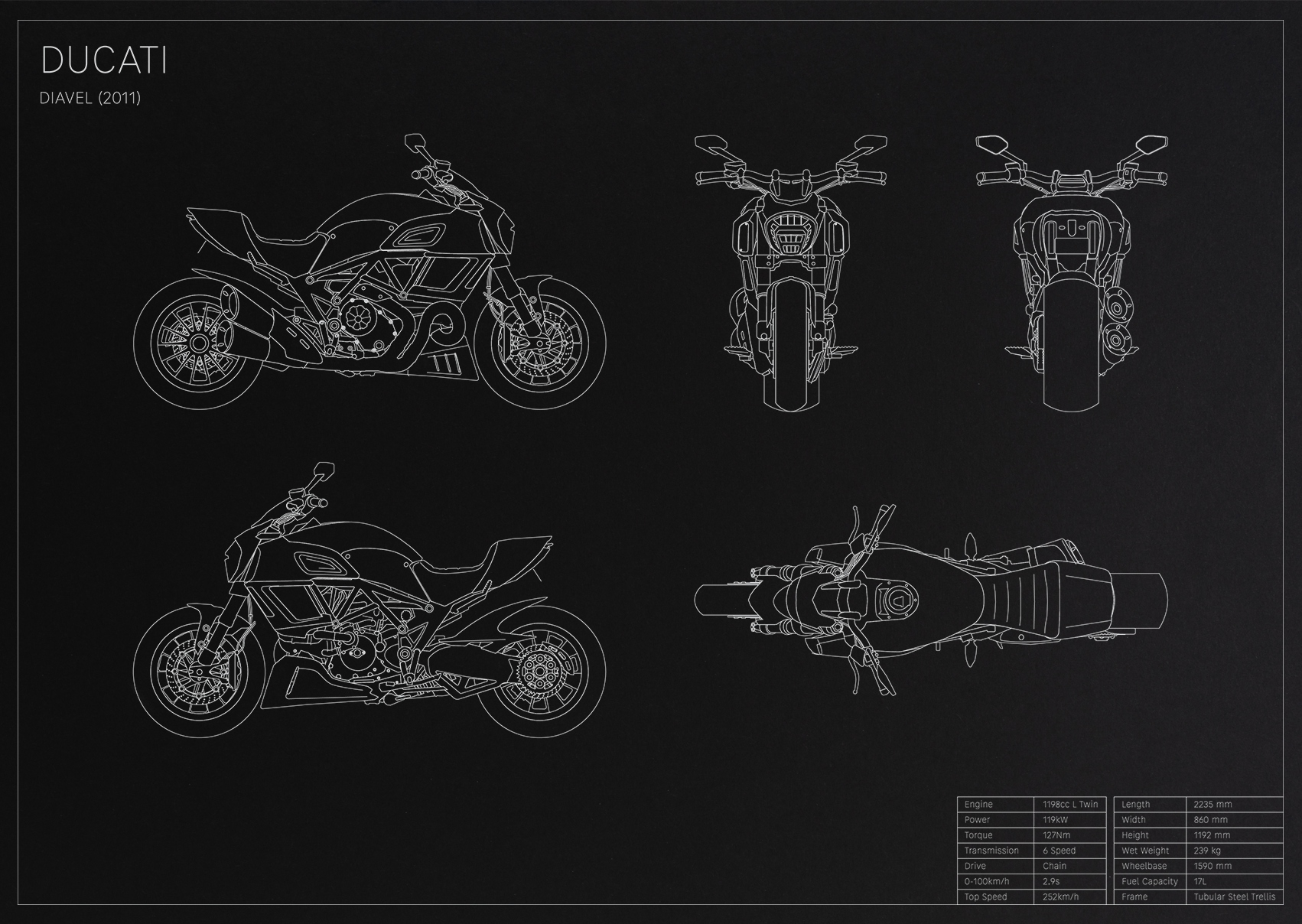 Ducati Diavel (2011)