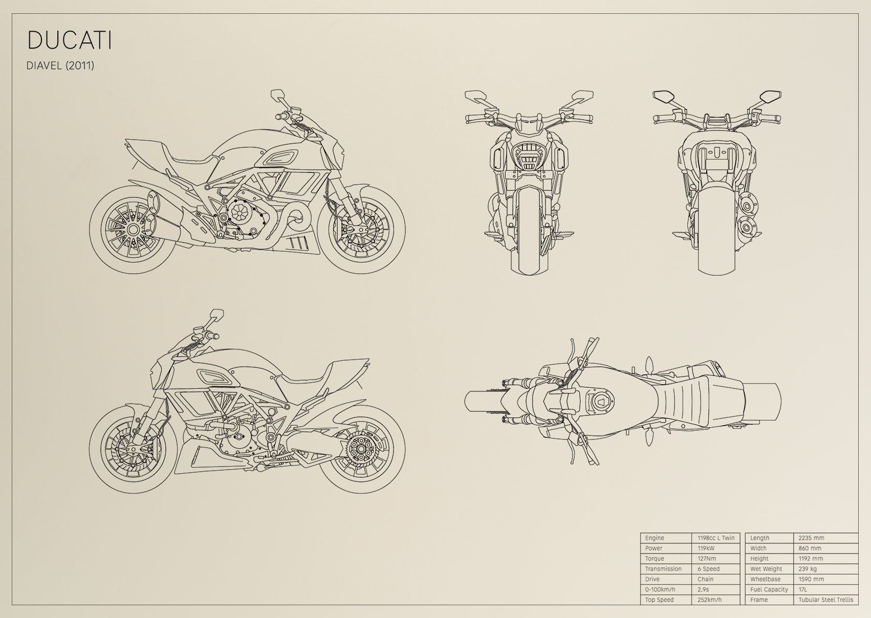 Ducati Diavel (2011)