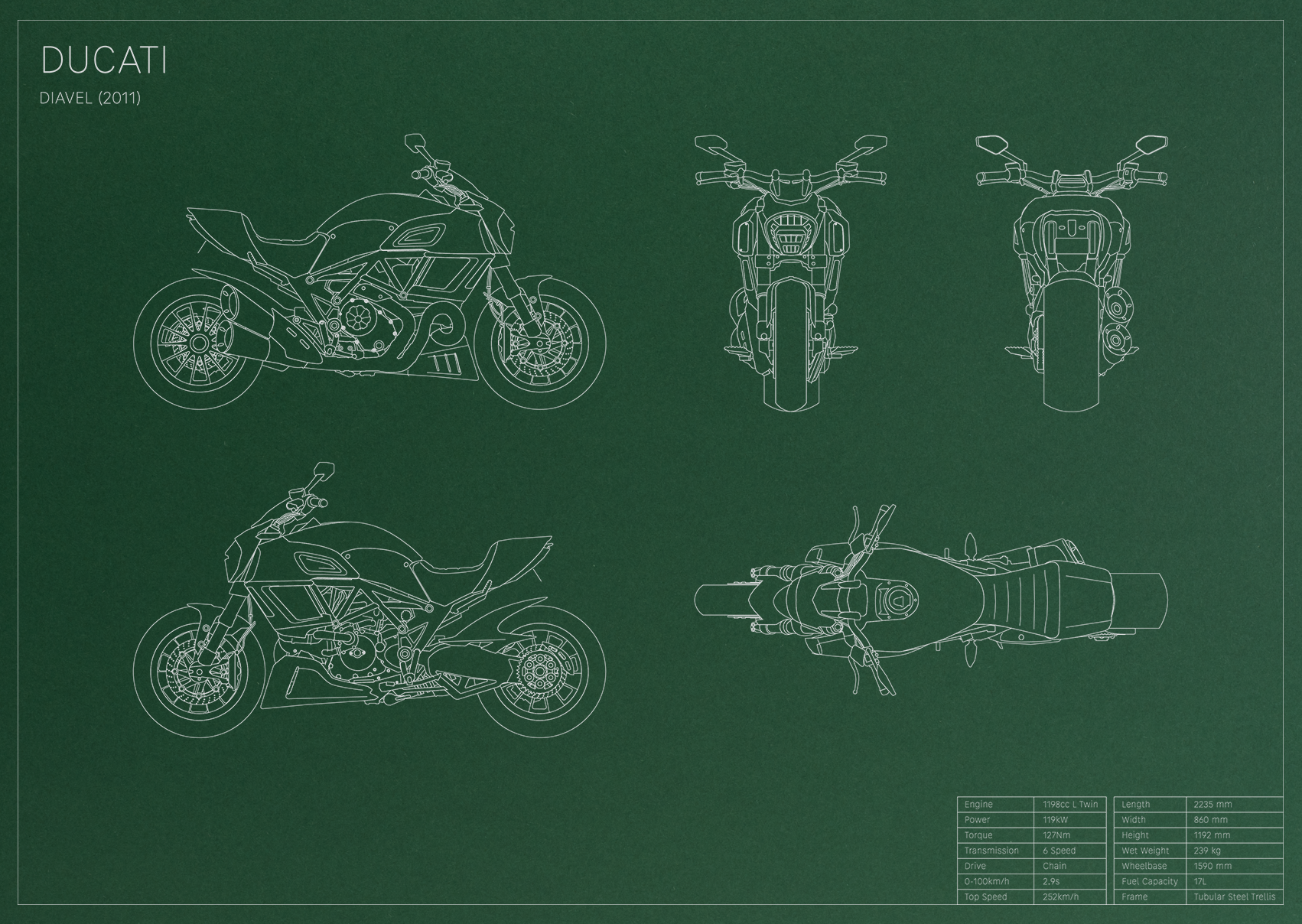 Ducati Diavel (2011)