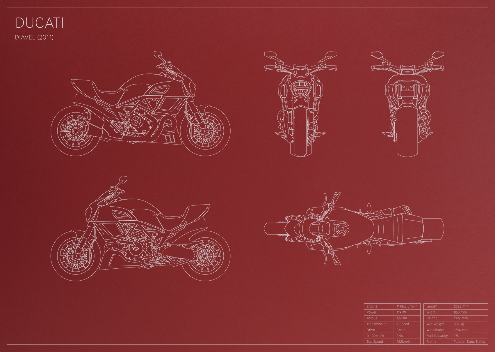 Ducati Diavel (2011)
