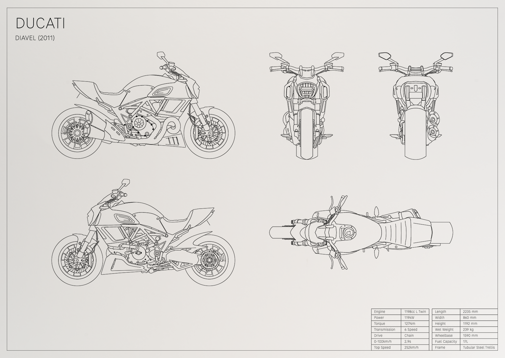 Ducati Diavel (2011)