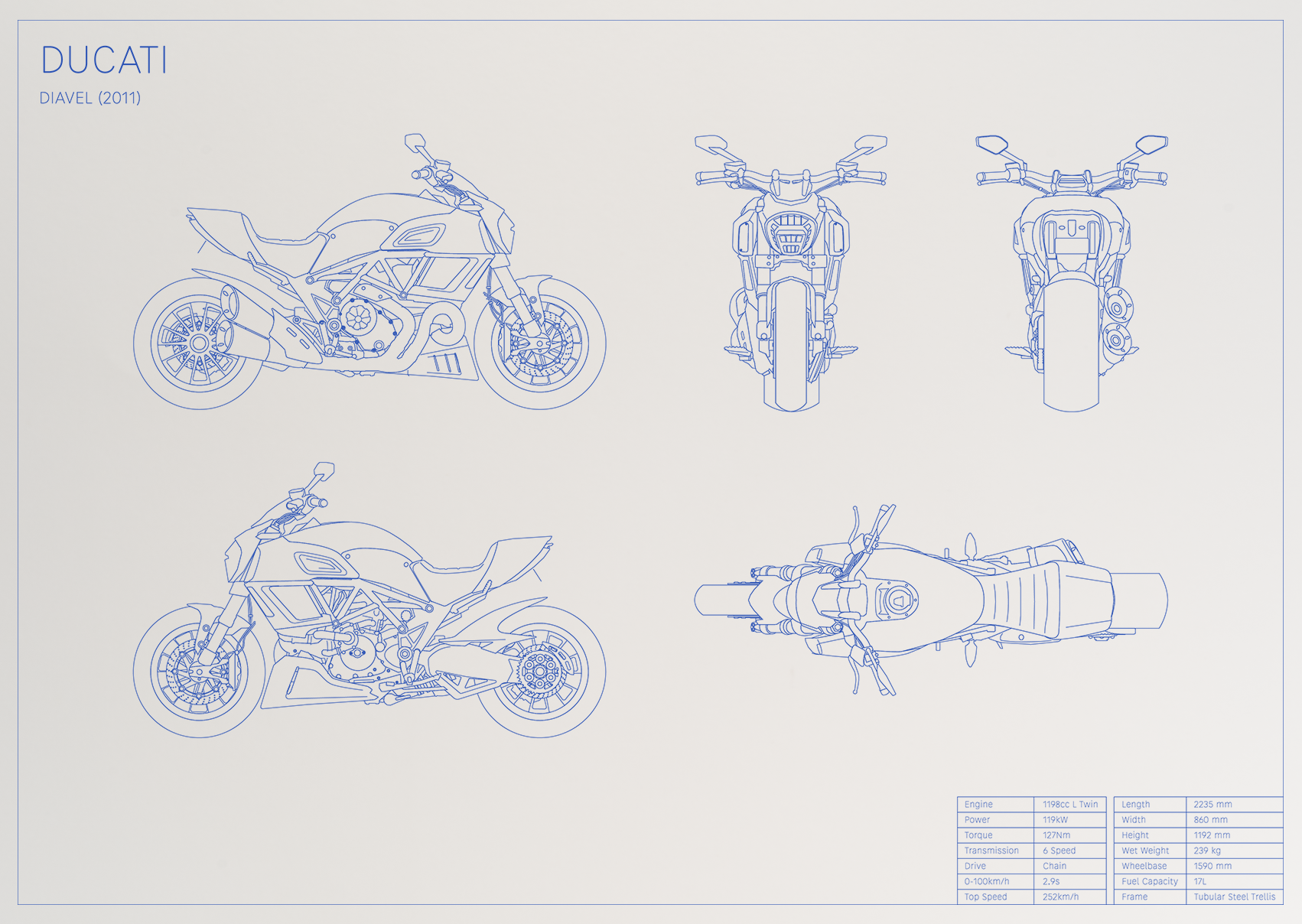 Ducati Diavel (2011)