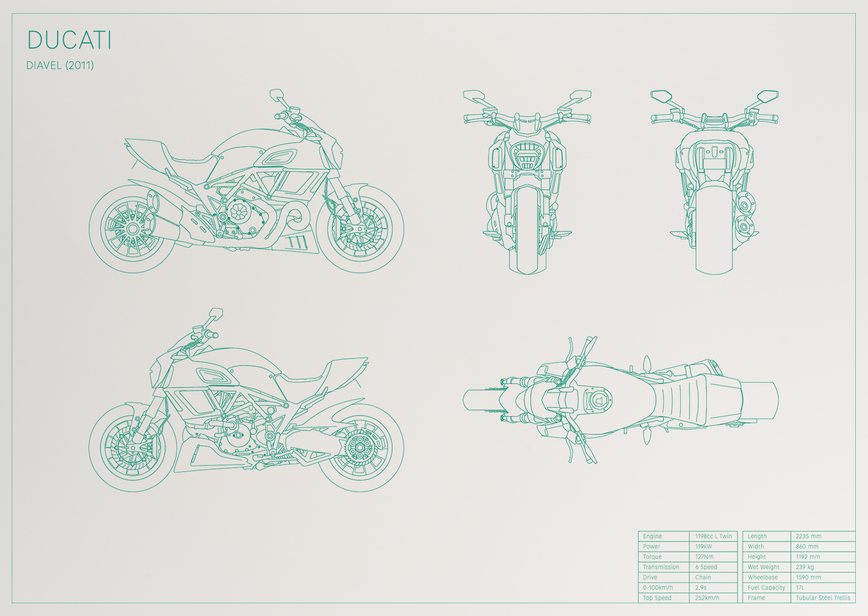 Ducati Diavel (2011)