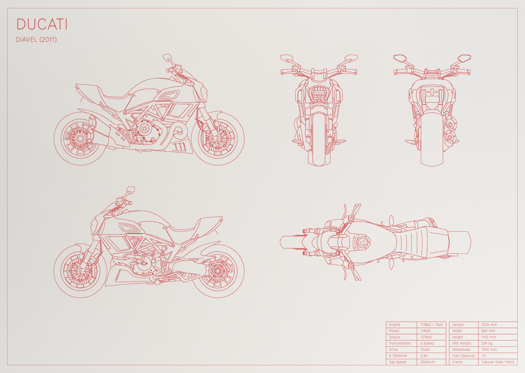 Ducati Diavel (2011)