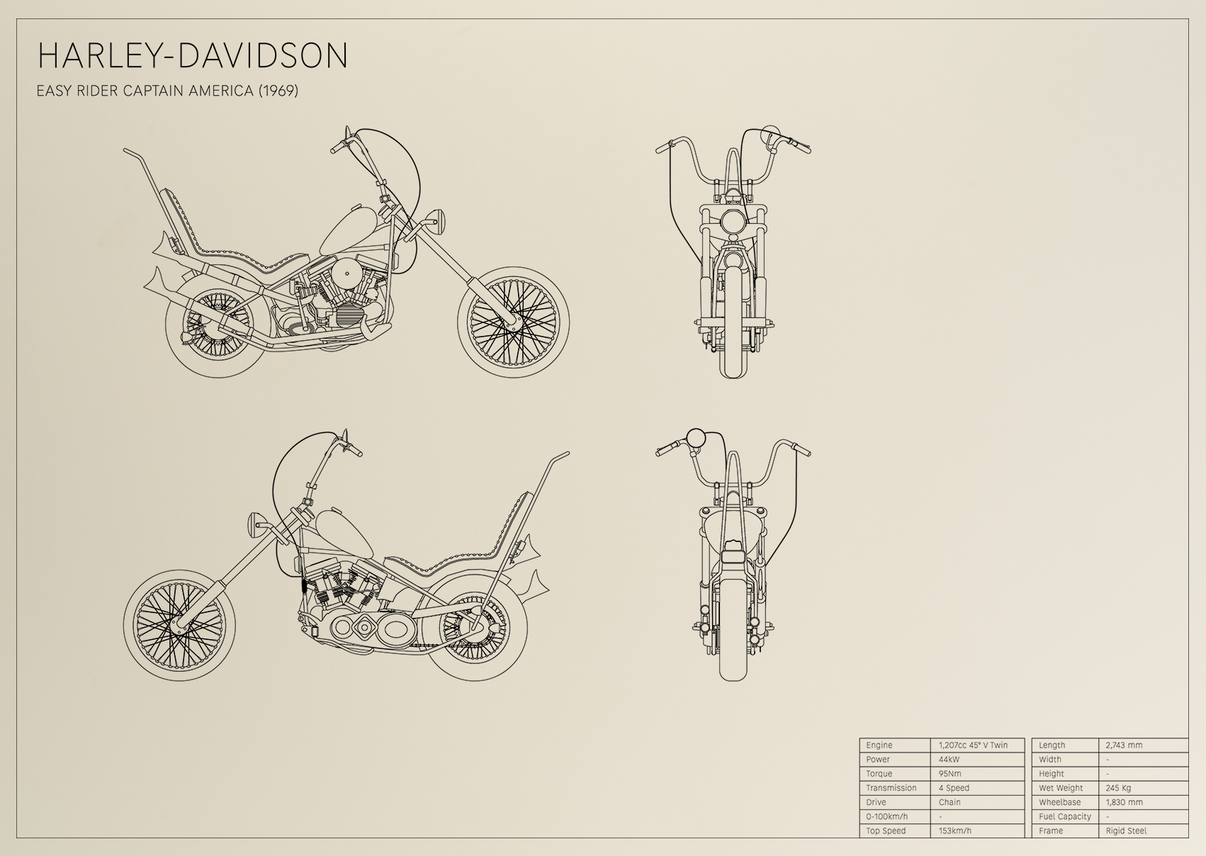 Easy Rider Captain America Harley-Davidson (1969)
