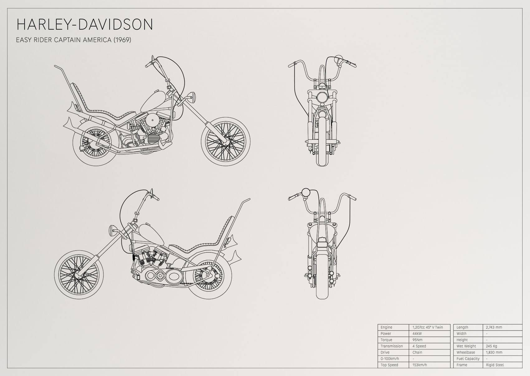 Easy Rider Captain America Harley-Davidson (1969)