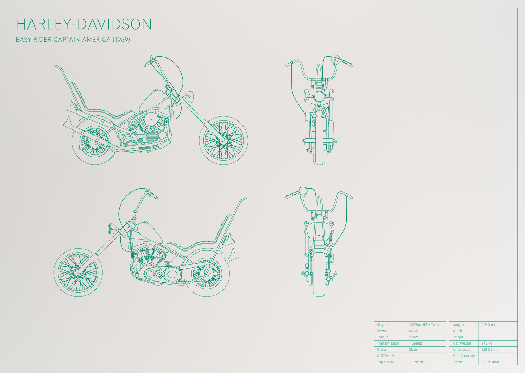 Easy Rider Captain America Harley-Davidson (1969)