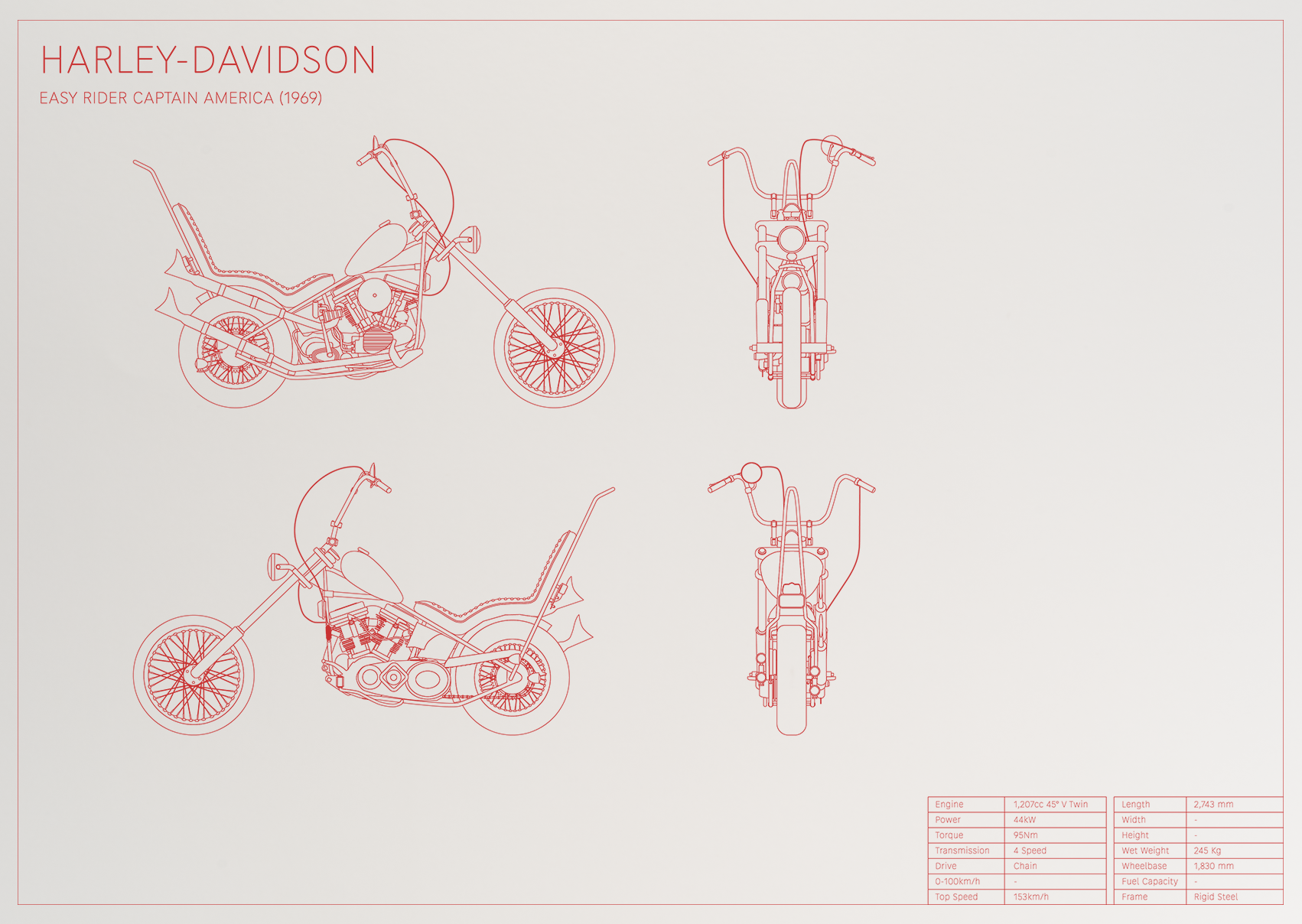 Easy Rider Captain America Harley-Davidson (1969)
