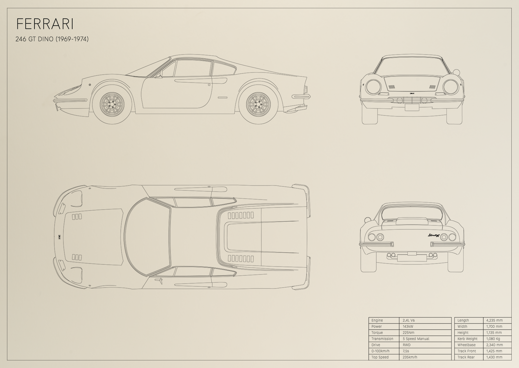Ferrari 246 GT Dino (1969 - 1974)
