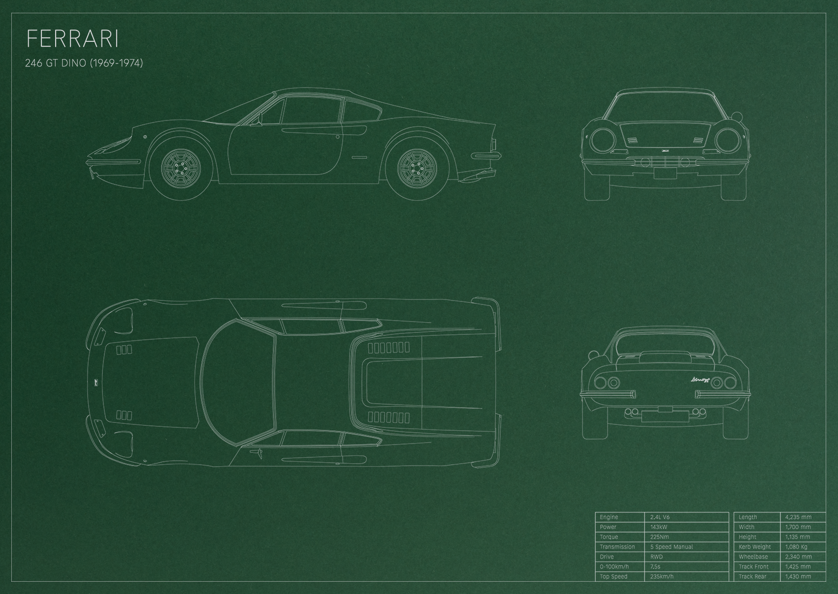 Ferrari 246 GT Dino (1969 - 1974)