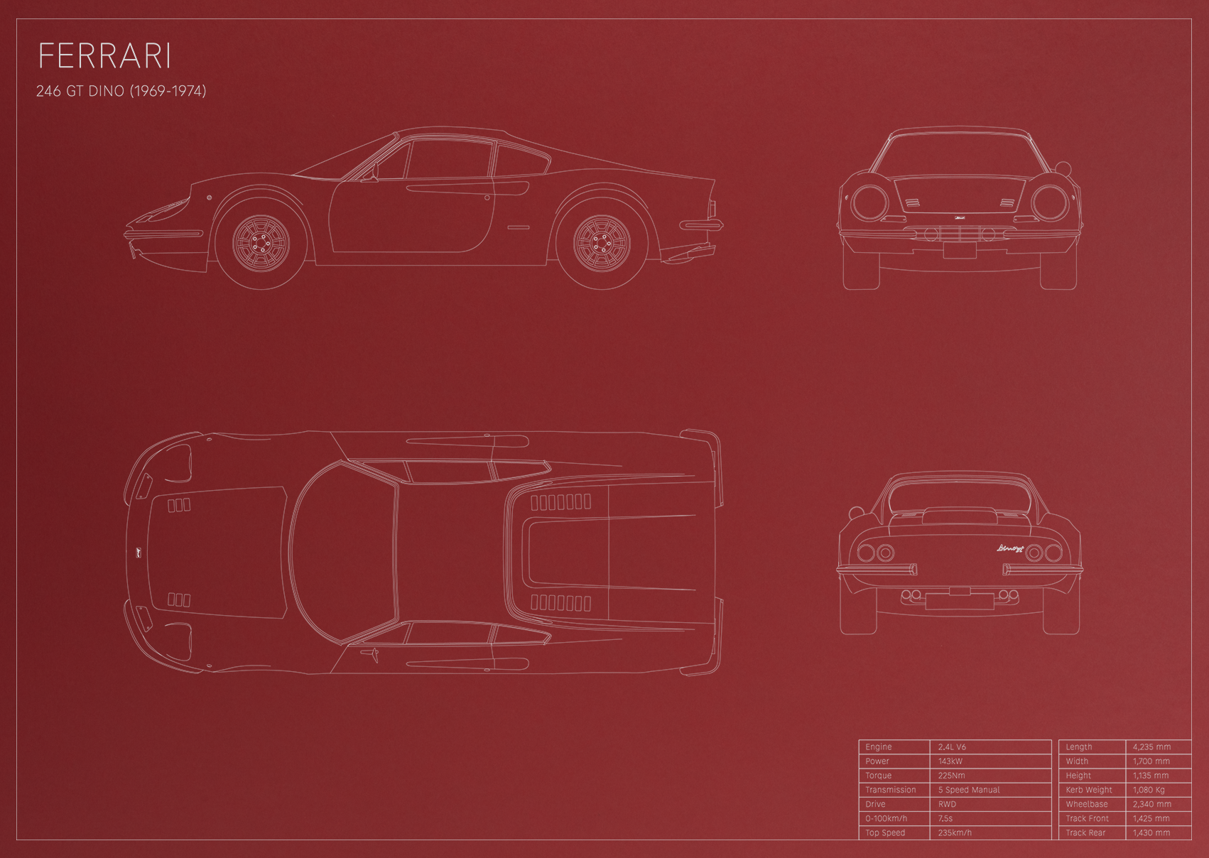 Ferrari 246 GT Dino (1969 - 1974)