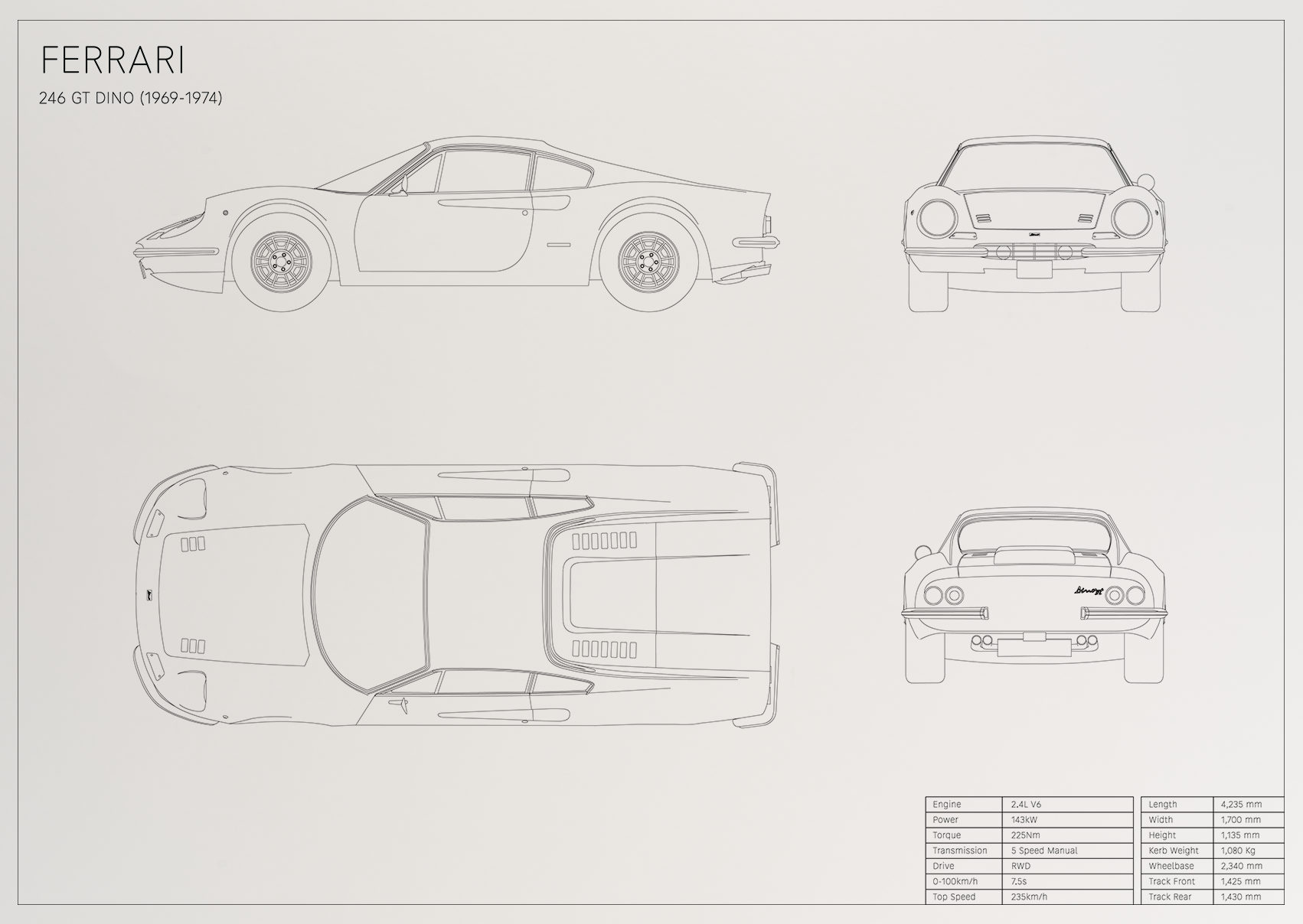 Ferrari 246 GT Dino (1969 - 1974)