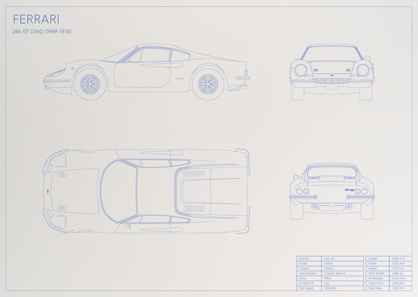 Ferrari 246 GT Dino (1969 - 1974)