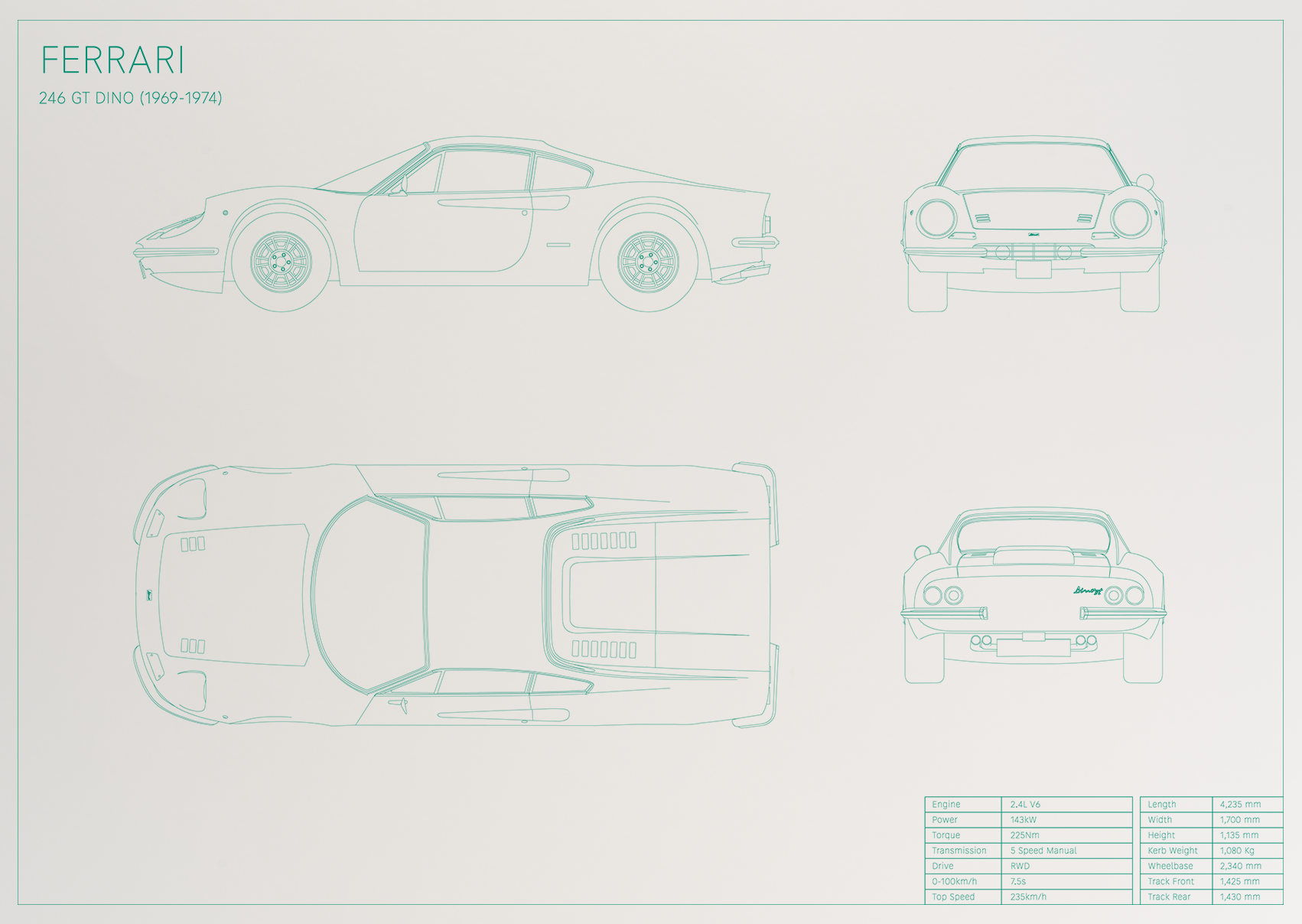 Ferrari 246 GT Dino (1969 - 1974)
