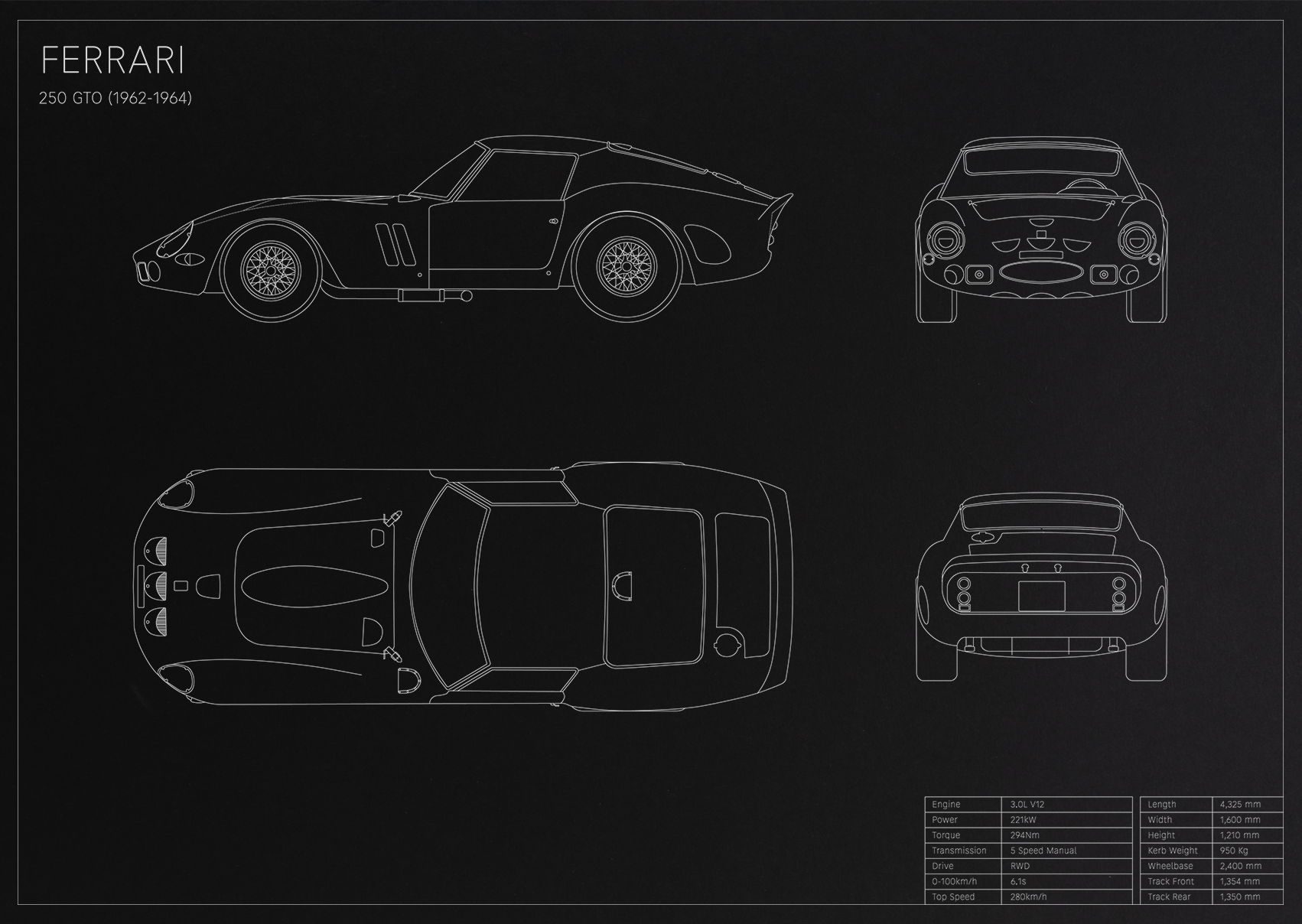 Ferrari 250 GTO (1962 - 1964)