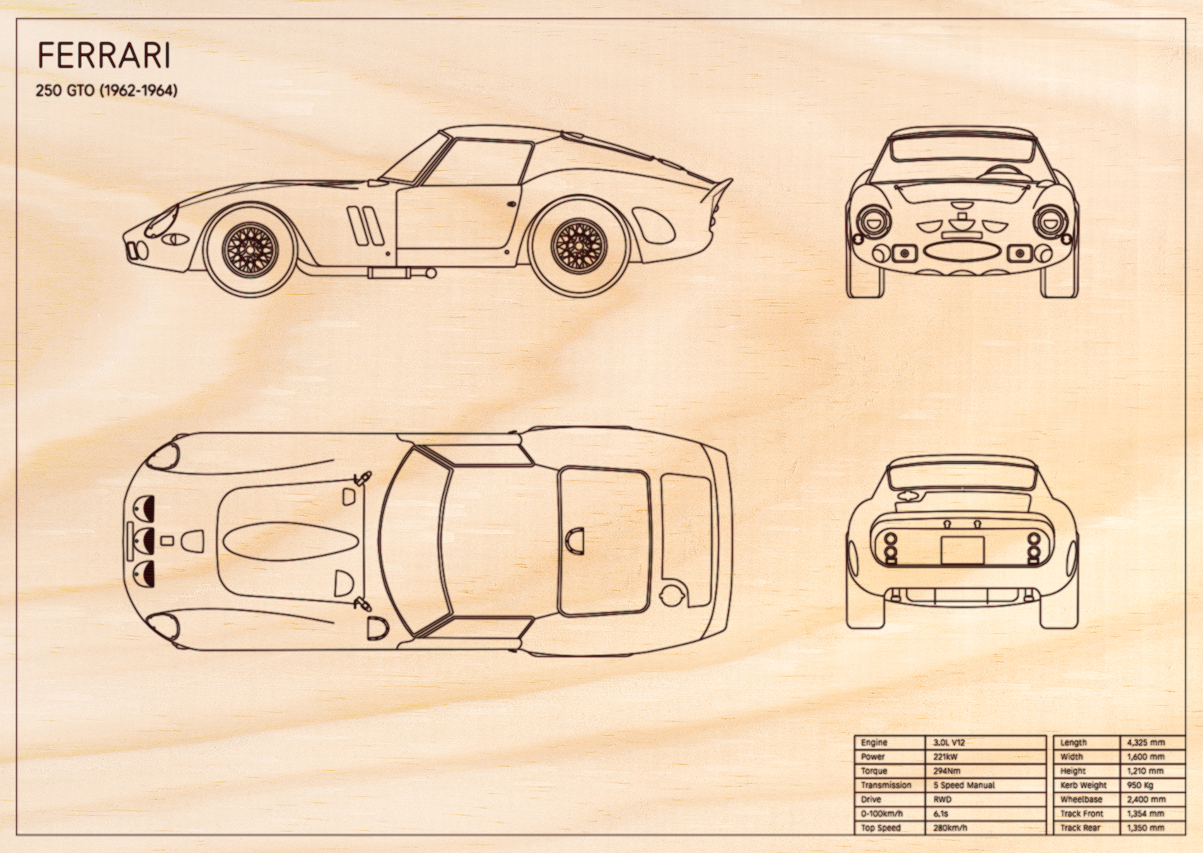 Ferrari 250 GTO (1962 - 1964)