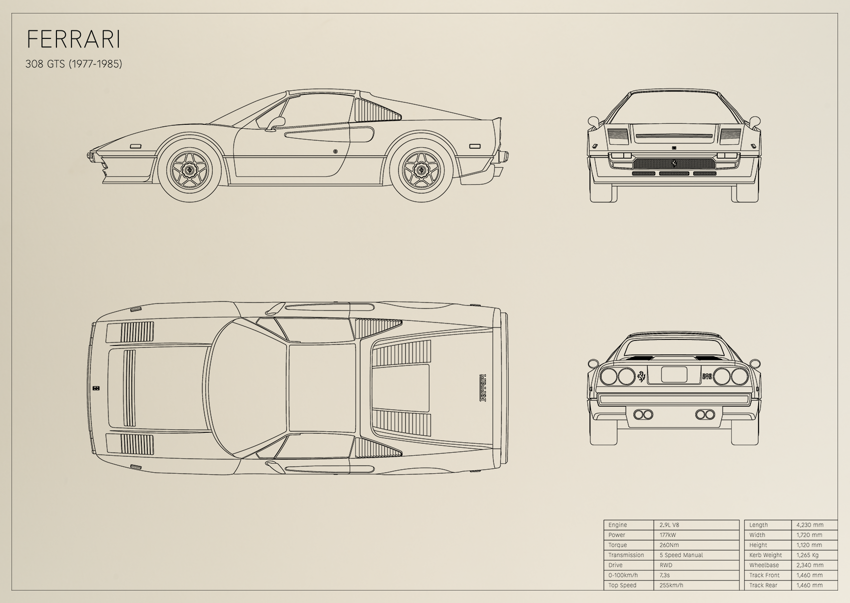 Ferrari 308 GTS (1977 - 1985)