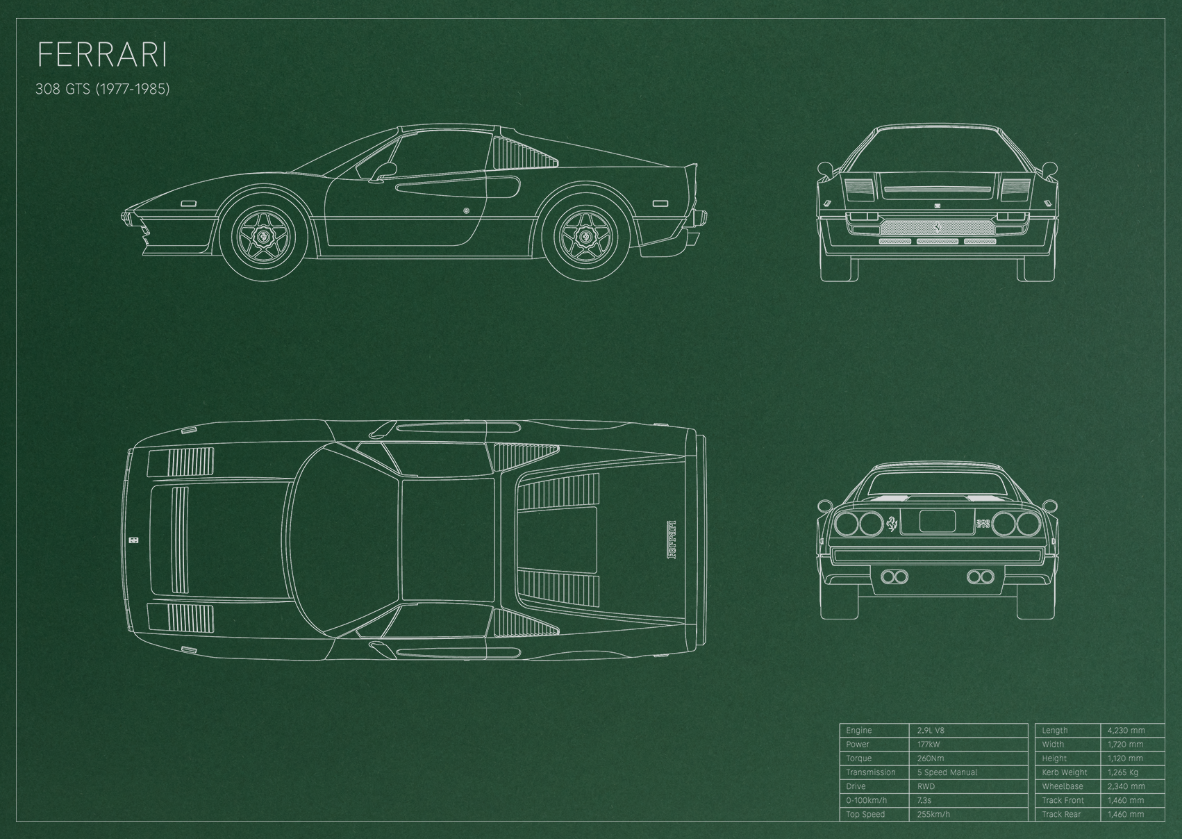 Ferrari 308 GTS (1977 - 1985)
