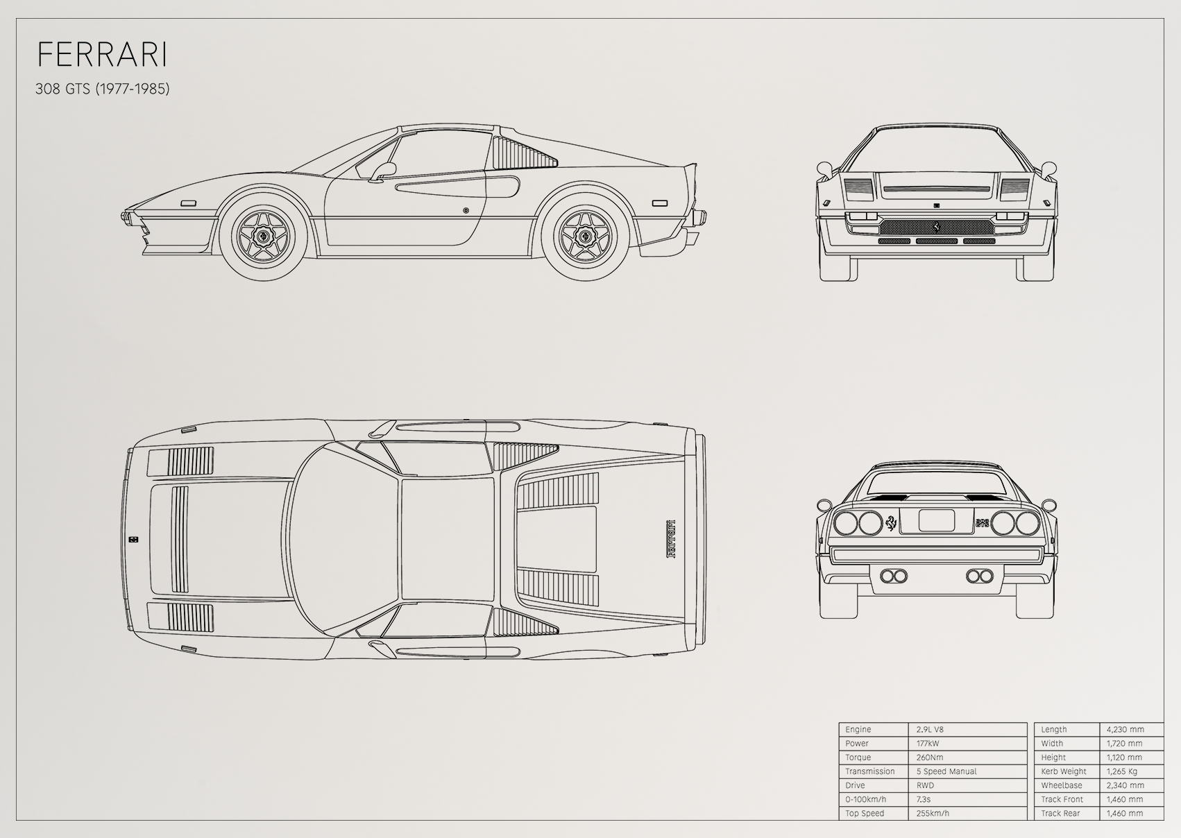 Ferrari 308 GTS (1977 - 1985)