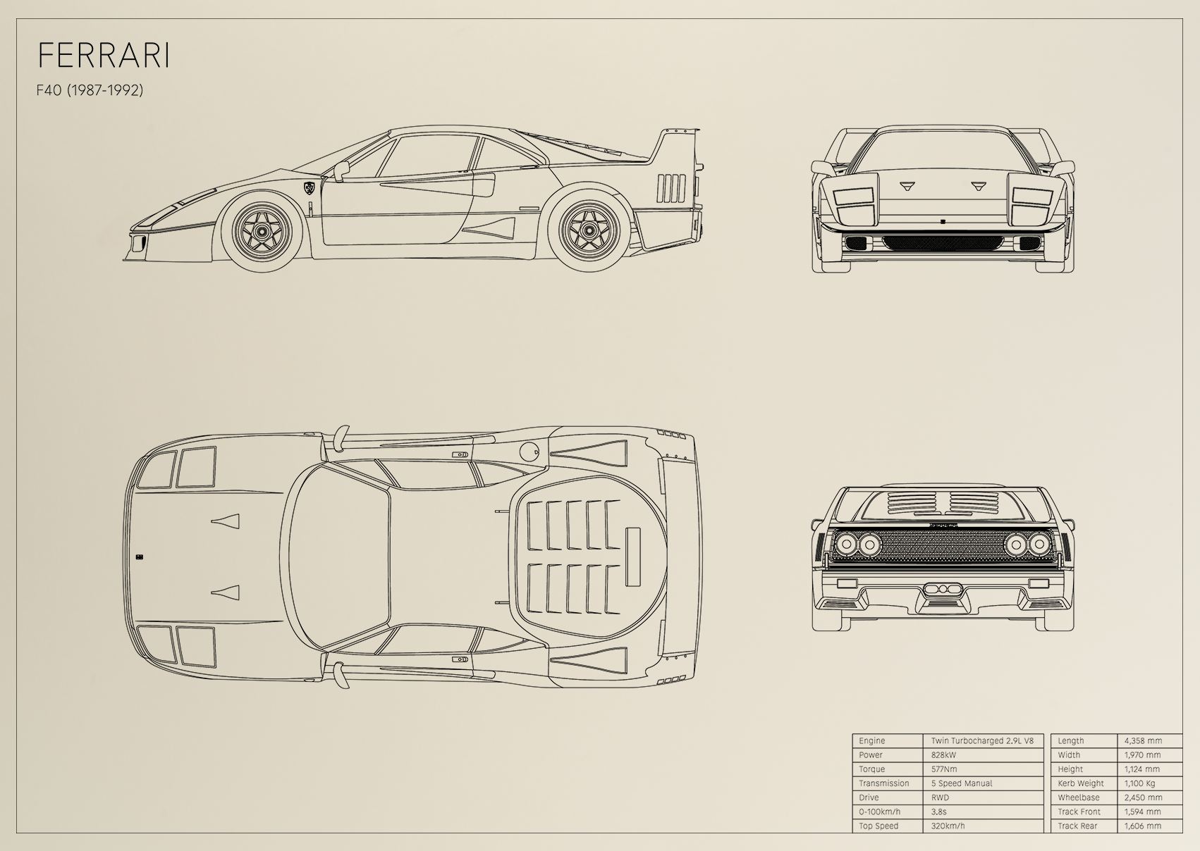 Ferrari F40 (1987 - 1992)