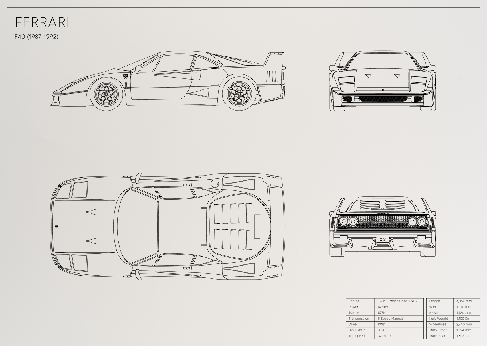 Ferrari F40 (1987 - 1992)