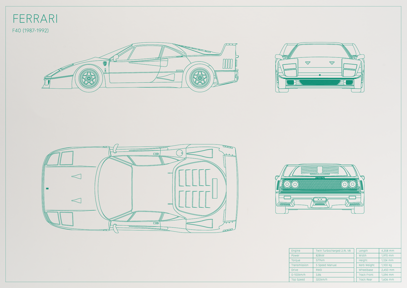 Ferrari F40 (1987 - 1992)