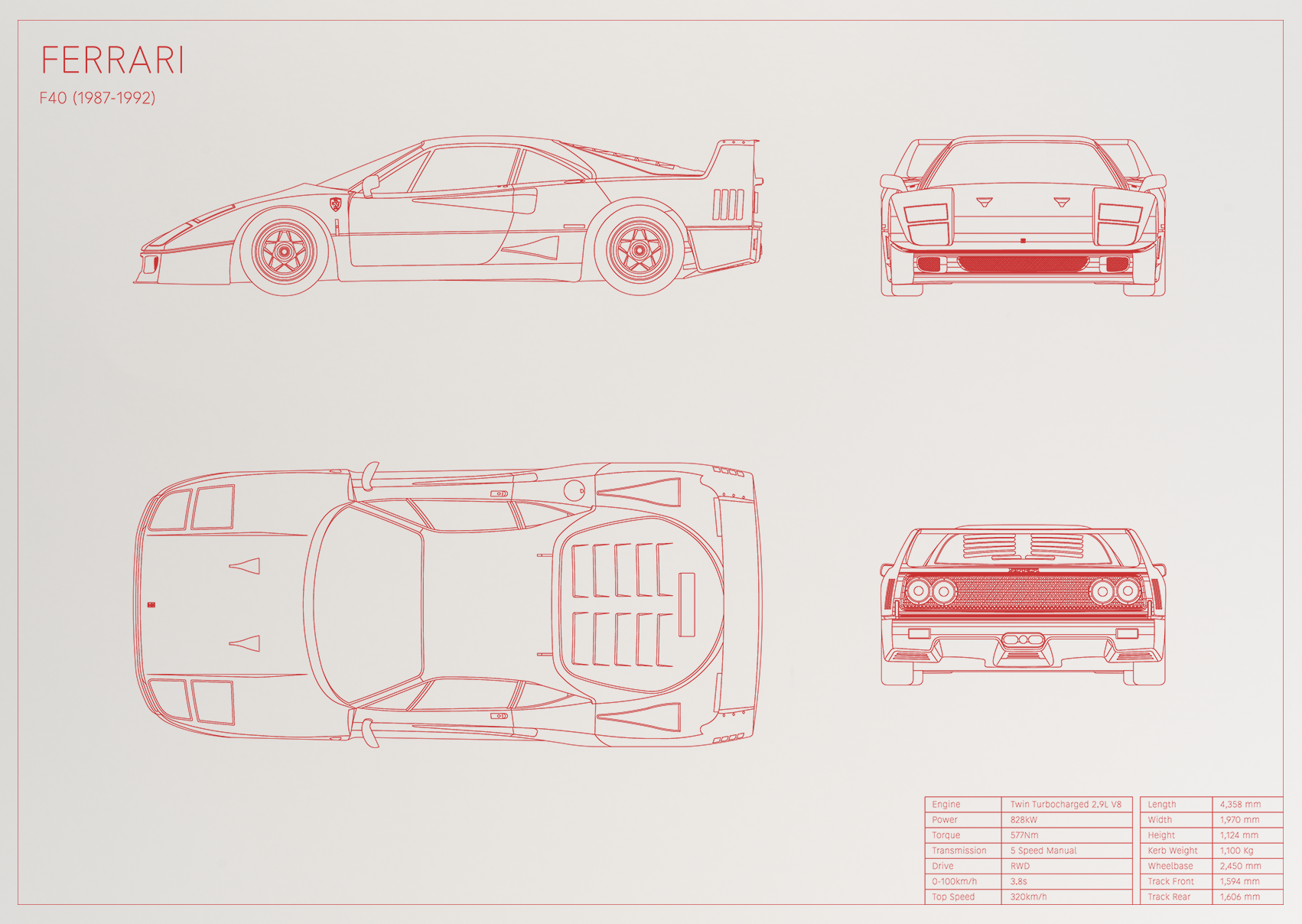 Ferrari F40 (1987 - 1992)