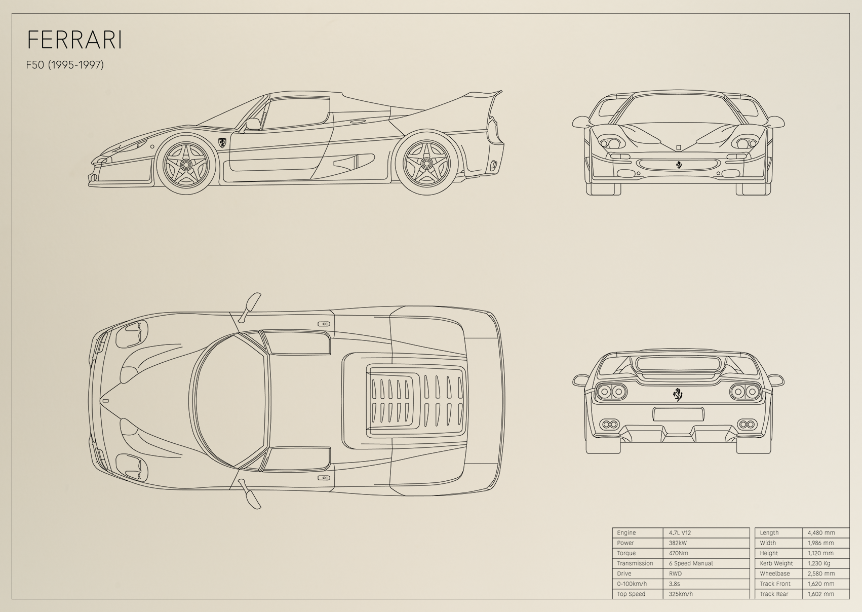 Ferrari F50 (1995 - 1997)