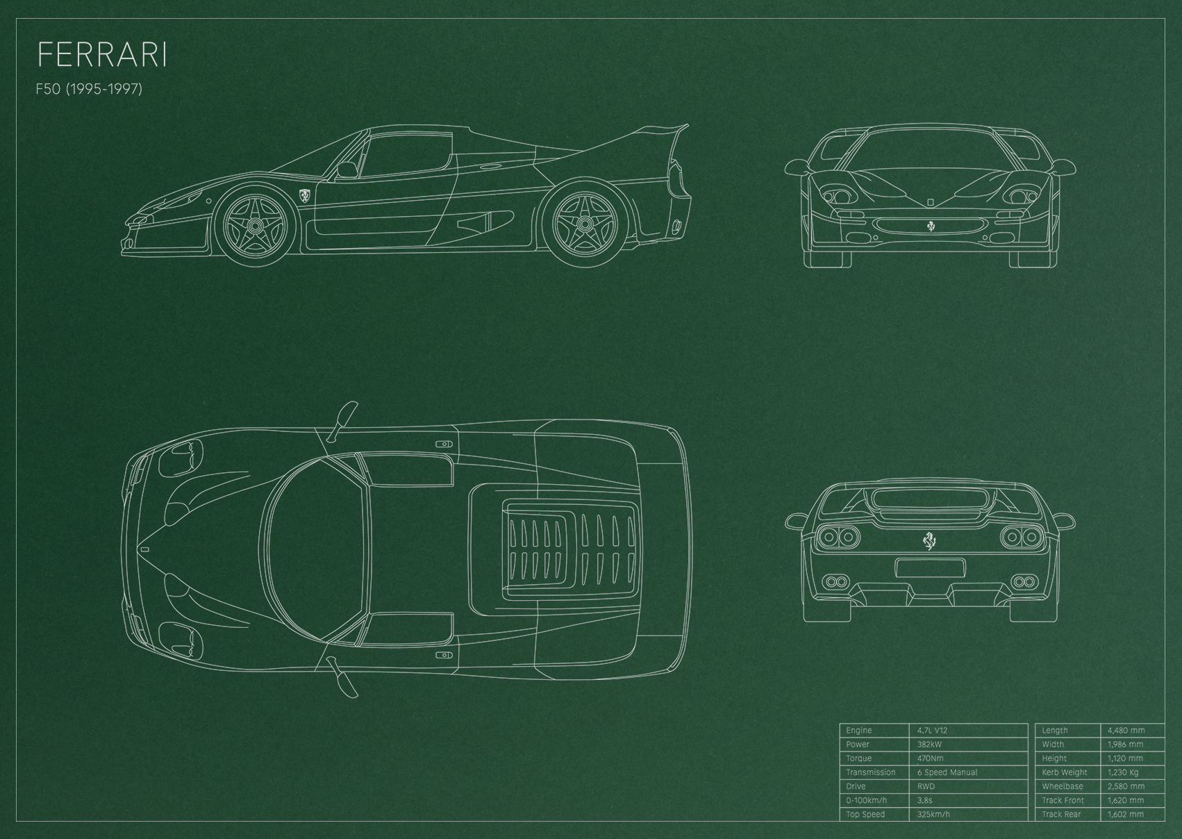 Ferrari F50 (1995 - 1997)