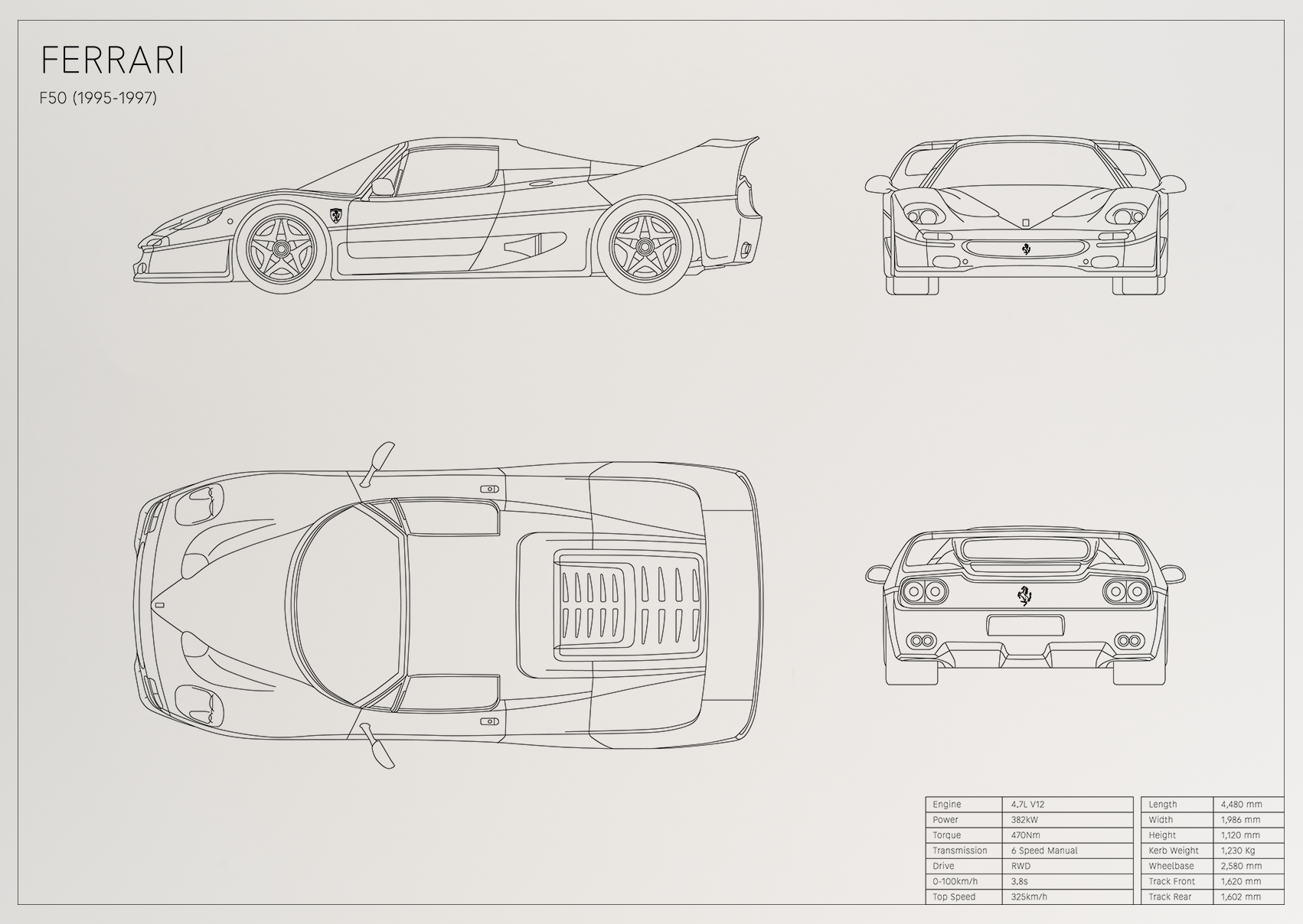Ferrari F50 (1995 - 1997)