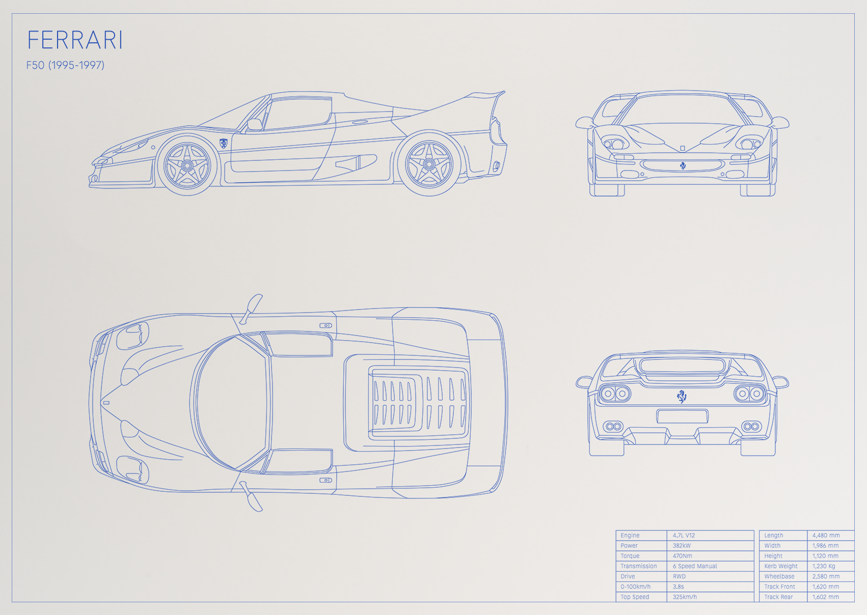 Ferrari F50 (1995 - 1997)